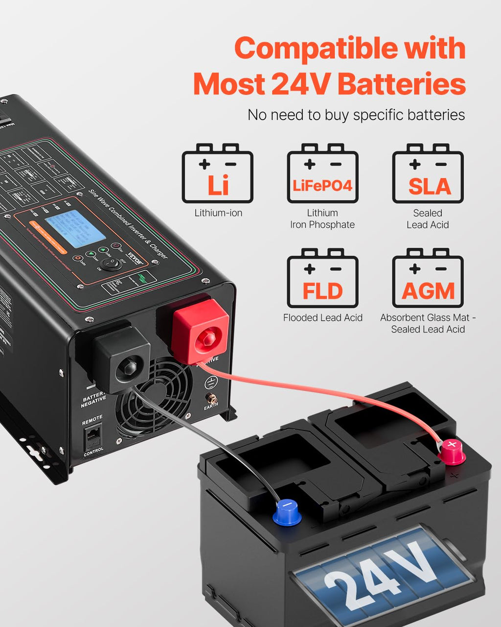 VEVOR Pure Sine Wave Inverter Charger, 3000 Watt, DC 24V to AC 120V Power Inverter with LCD Display, Remote Control, Solar Inverter for Off-Grid Solar RV Boat Home, Compatible with Various Batteries