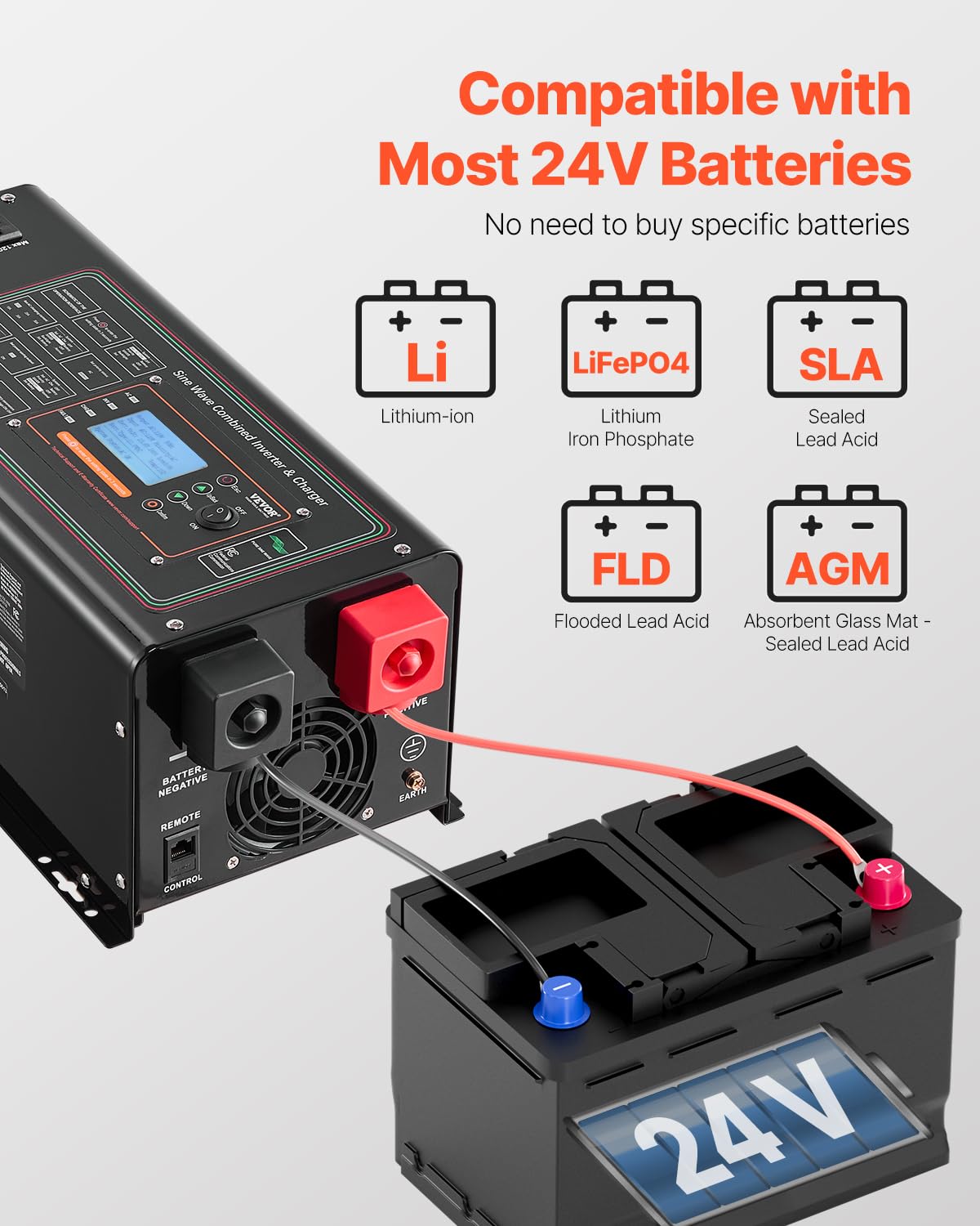 VEVOR Pure Sine Wave Inverter Charger, 3000 Watt, DC 24V to AC 120V Power Inverter with LCD Display, Remote Control, Solar Inverter for Off-Grid Solar RV Boat Home, Compatible with Various Batteries