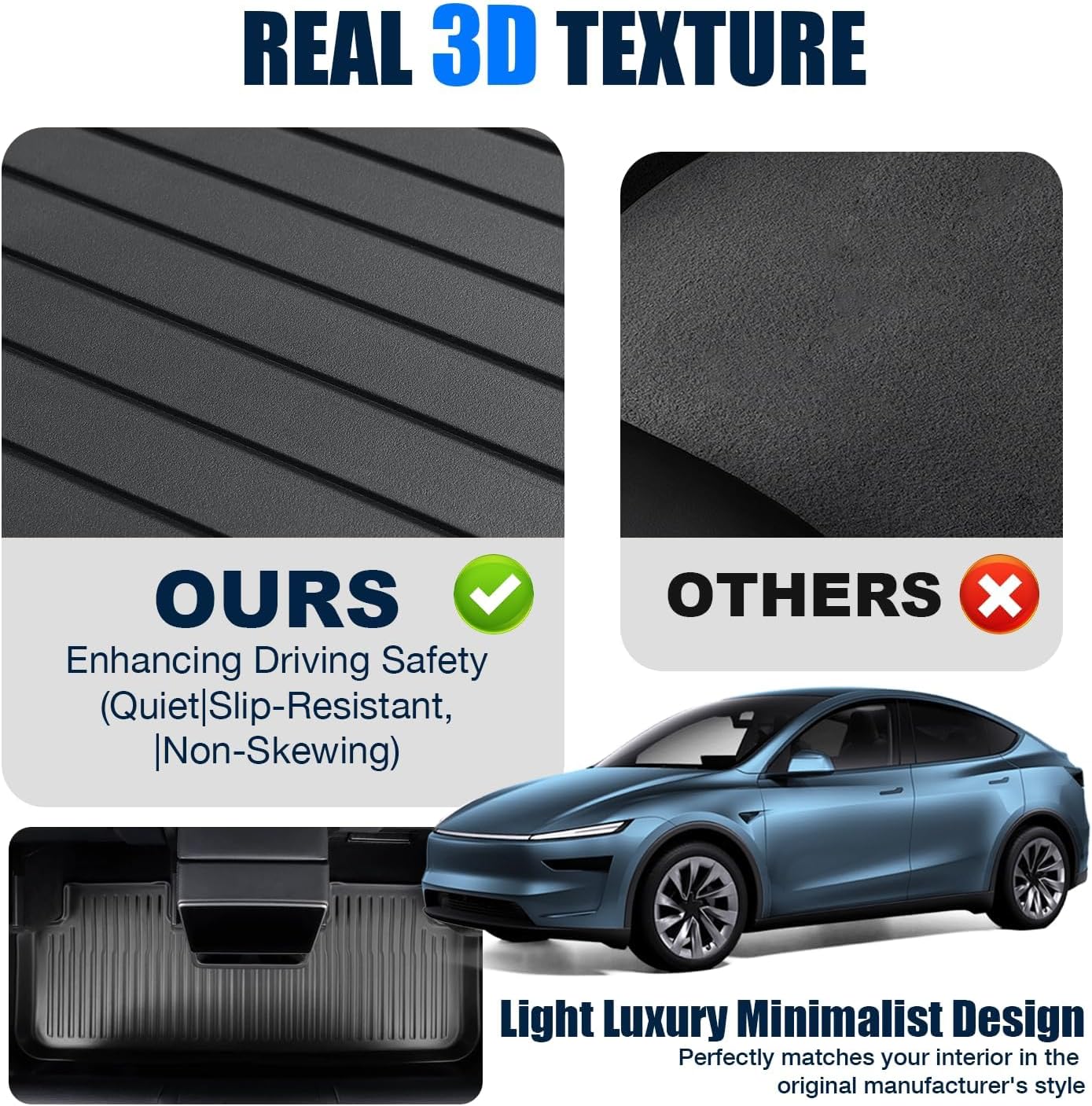 Custom Fit Floor Mats for 2026 Tesla Model Y Juniper Standard,TPE All-Weather Full Coverage Set w/Trunk Cargo Mat & Backrest,Non-Slip Odorless Interior Accessories 5-Seat(Only Fit Standard)