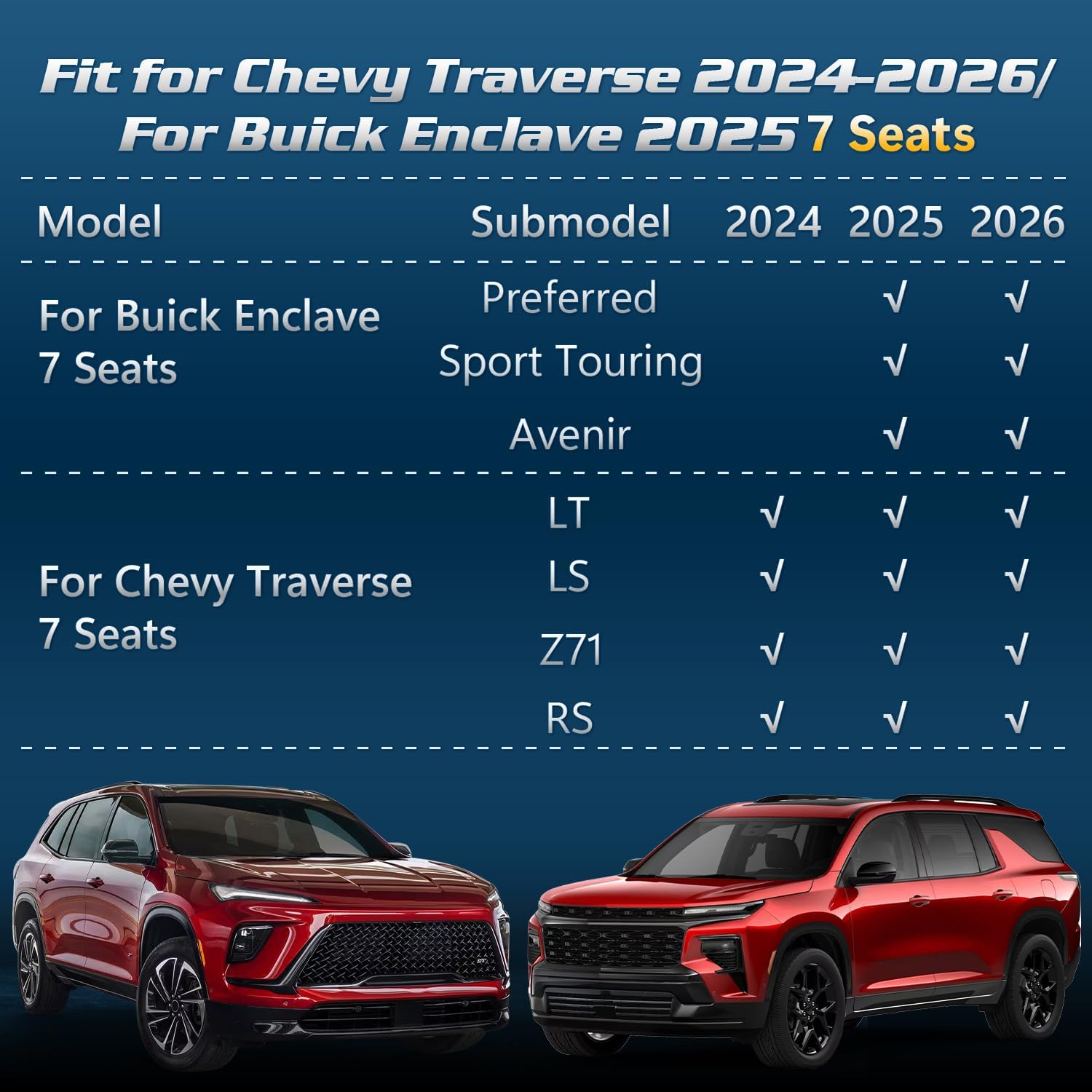 Fit for Buick Enclave 2025 2026 & for Chevy Traverse (7 Seats) 2024 Floor Mats & Cargo Liner All Weather Protection,Anti-Slip TPE Floor Mats & Trunk Mat for Buick Enclave & for Traverse Accessories
