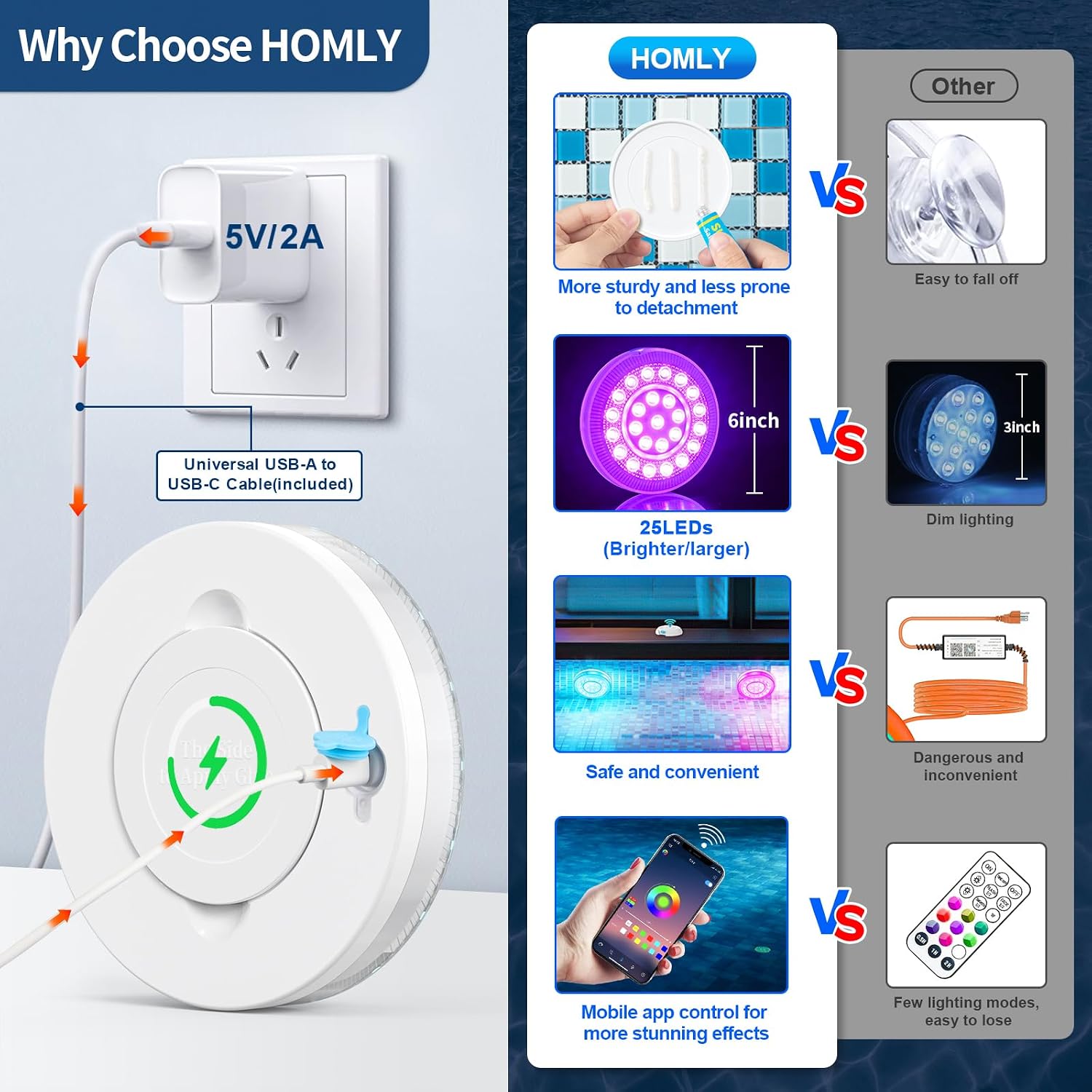 Homly Rechargeable Submersible Pool Lights with Wireless APP Control, Waterproof Underwater Smart LED Lights Controlled Multiple Lighting Modes, 4000mAh Magnets Light for Multi Scene Pool Decoration