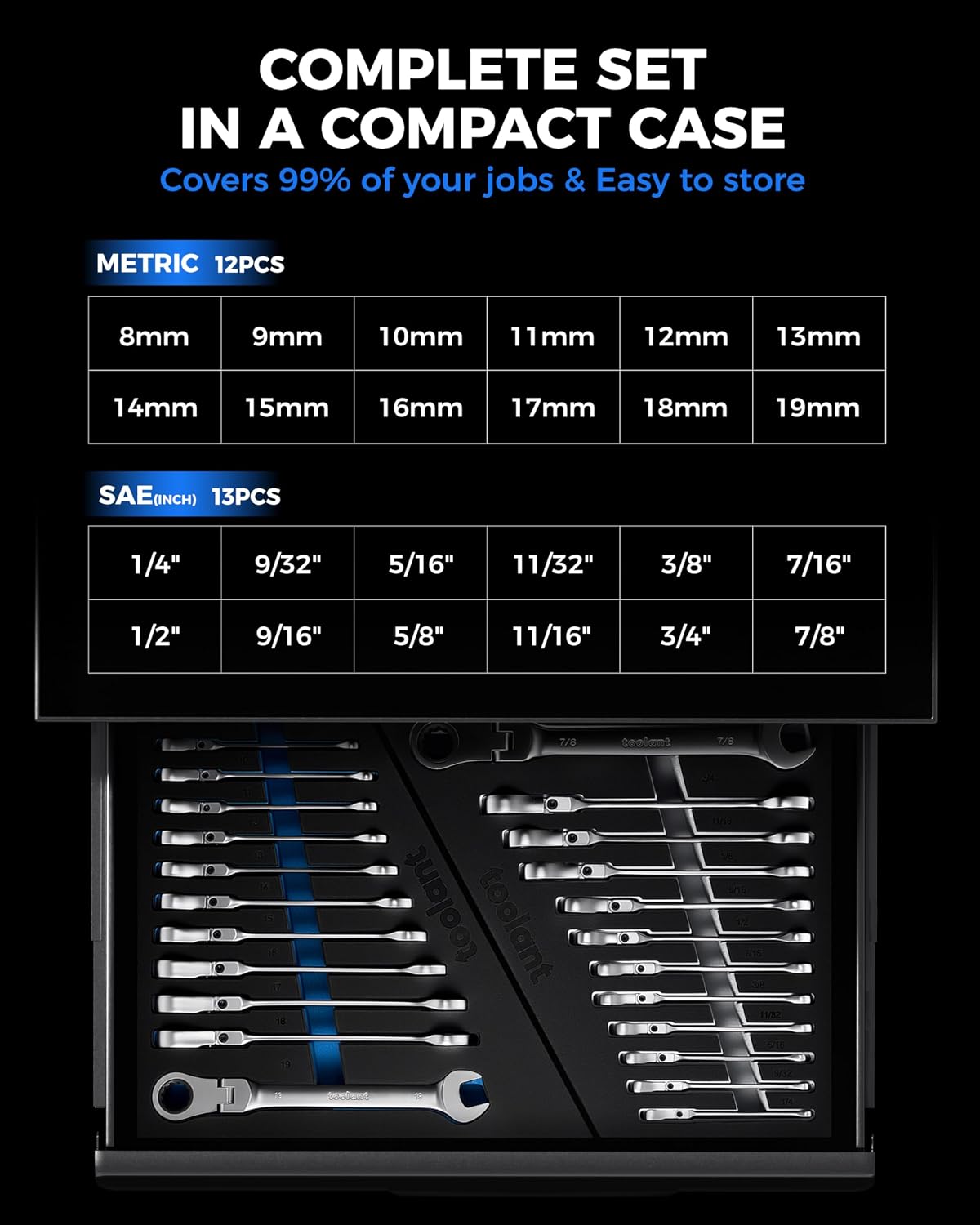 toolant 24pcs Ratcheting Wrench Set, Flex-Head Ratchet Combination Wrench Sets with Switch Design, 8-19mm & 1/4'-7/8', 90-Tooth and 4°Swing, 24PCS with Storage Tray