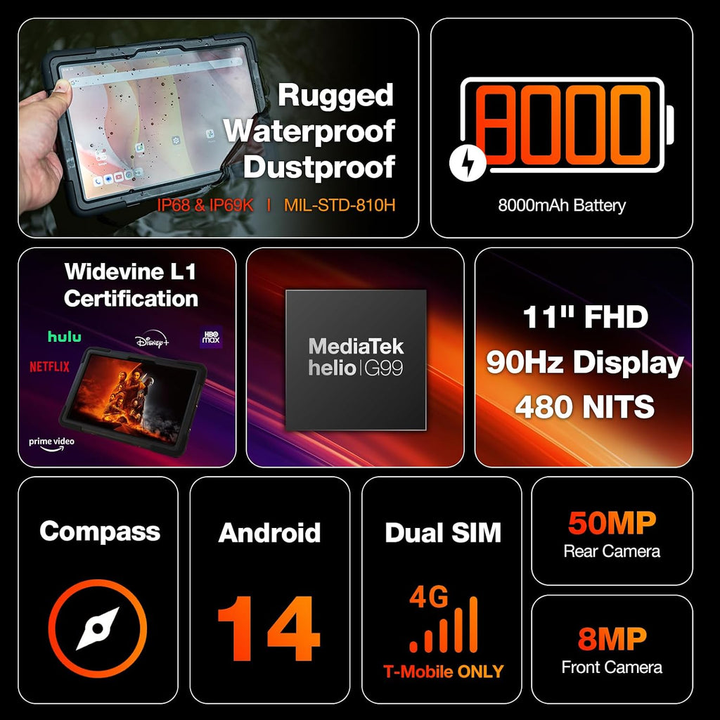 AGM PAD P2 Active Rugged Android 14 Tablet with Case, Waterproof & Drop-Proof, Widevine L1 & GMS Certified, 11' 90Hz FHD 480 NITS Display, MTK G99, 8000 mAh, 16(8+8) + 256GB[TF 2TB], GPS, Compass, OTG