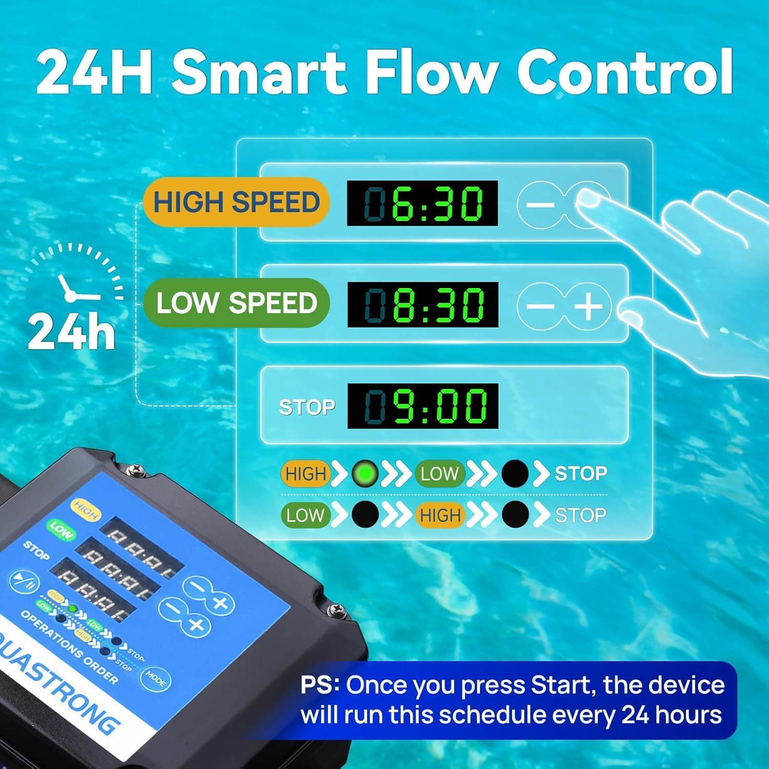 Aquastrong In/Above Ground Pool Pump Dual Speed with Timer High Flow Self Primming Swimming Pool Pump,Blue