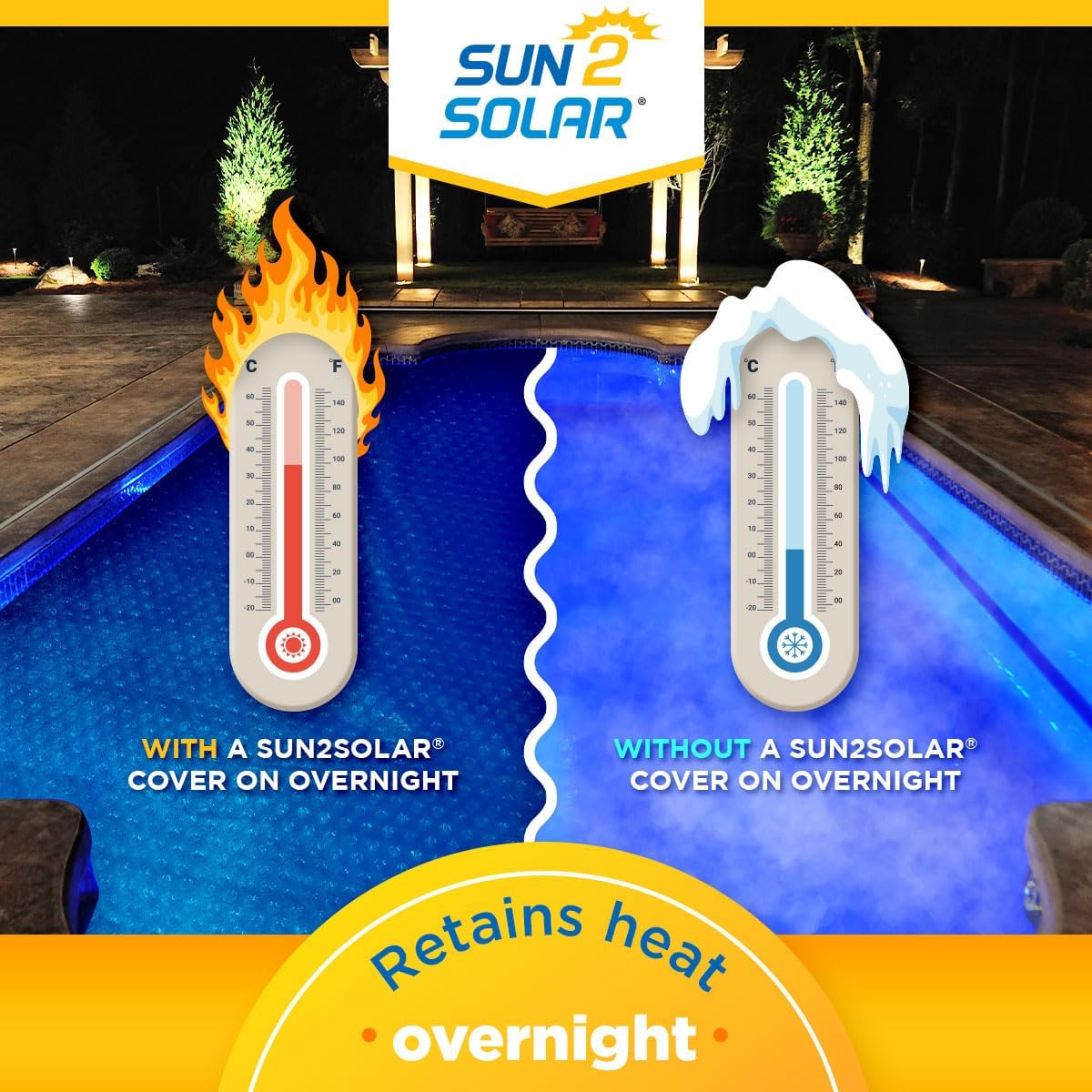 Sun2Solar Blue 18 ft x 45 ft Oval Pool Solar Cover | 8 Mil | Heat Retaining | Thermal Heating Blanket for Inground & Above Ground Swimming Pools | 800 Series Includes 6-Pack of Heavy-Duty Grommets