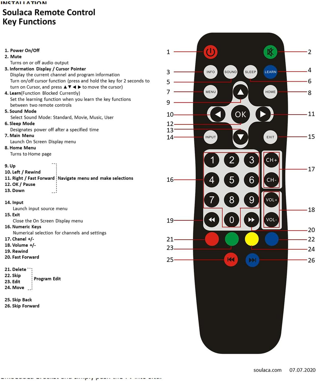 Soulaca 22 inches Black Color Smart Waterproof Bathroom LED Android TV SPA ATSC DTV Tuner WiFi Bluetooth Hotel Television Luxury Kitchen SPA Model 12V DC