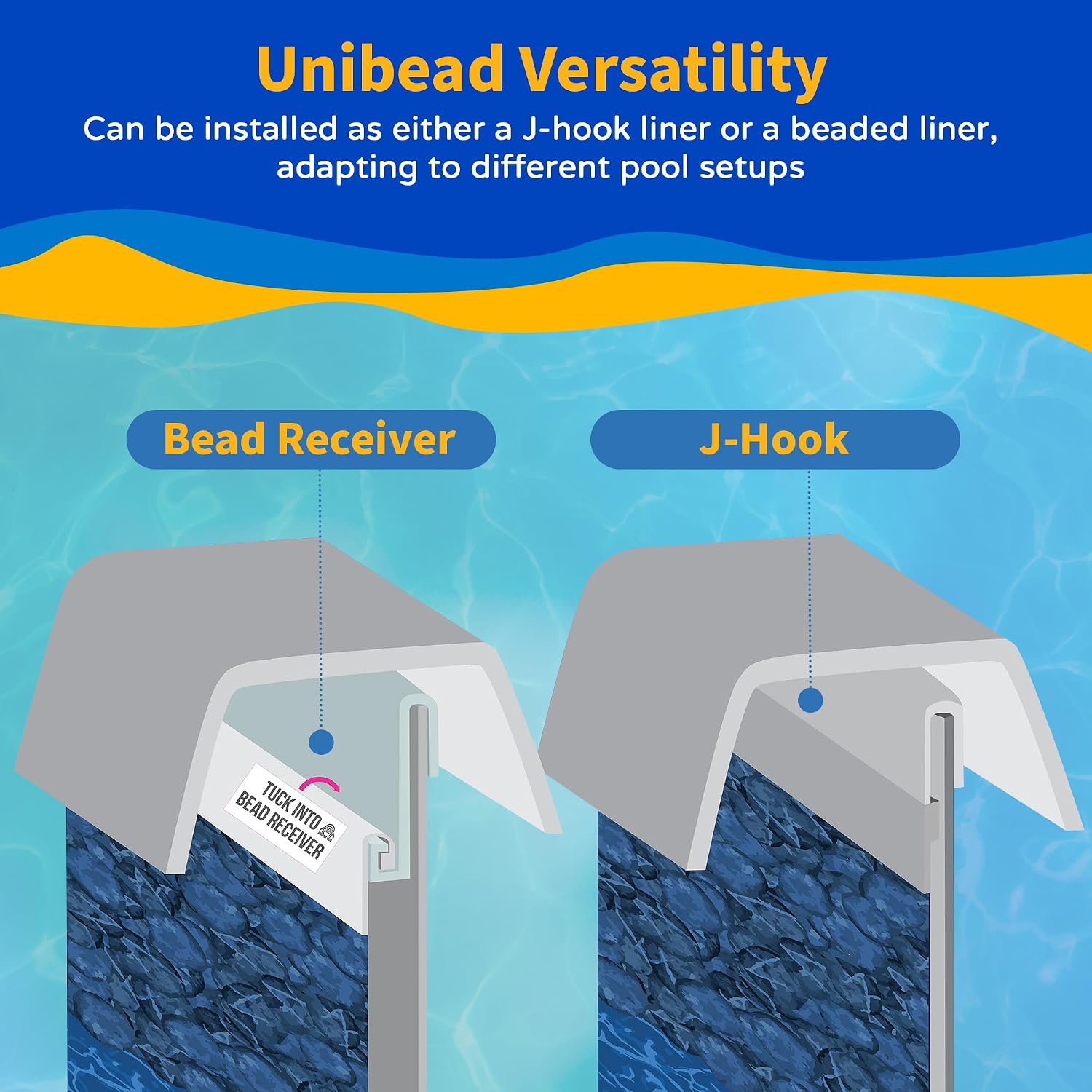 Blue Wave Pebble 21 Ft Round Pool Liner for Above Ground Pools – Weather Resistant Heavy Gauge Vinyl with Unibead Design & Welded Seams – Blue, Fits 52-in Deep Walls