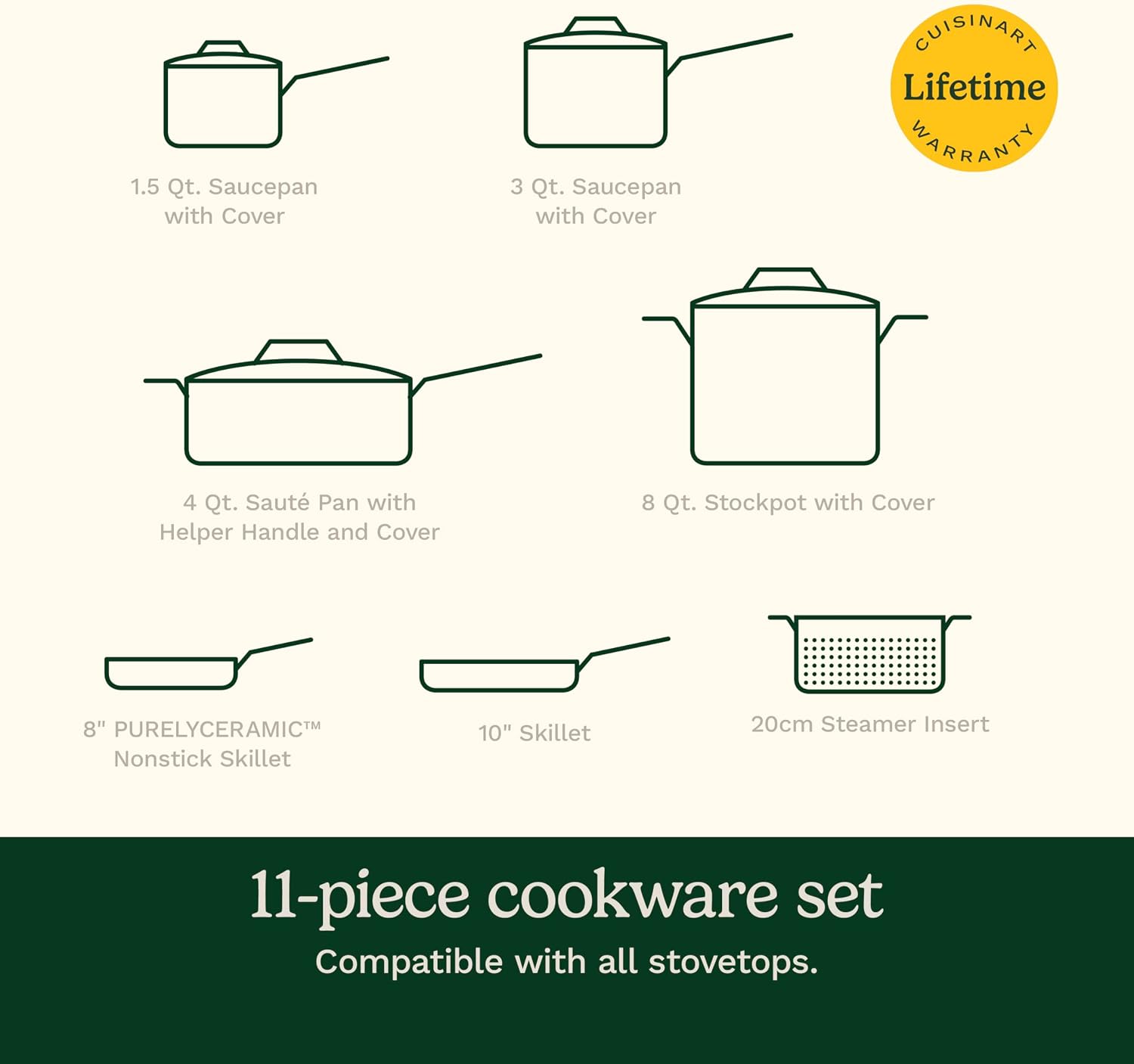 Cuisinart Cookware Set, 11 Piece Stainless Steel Cookware Pots and Pans, Home and Kitchen Durable Stainless Steel for Everyday Cooking, Matte Thyme, MT89G-11