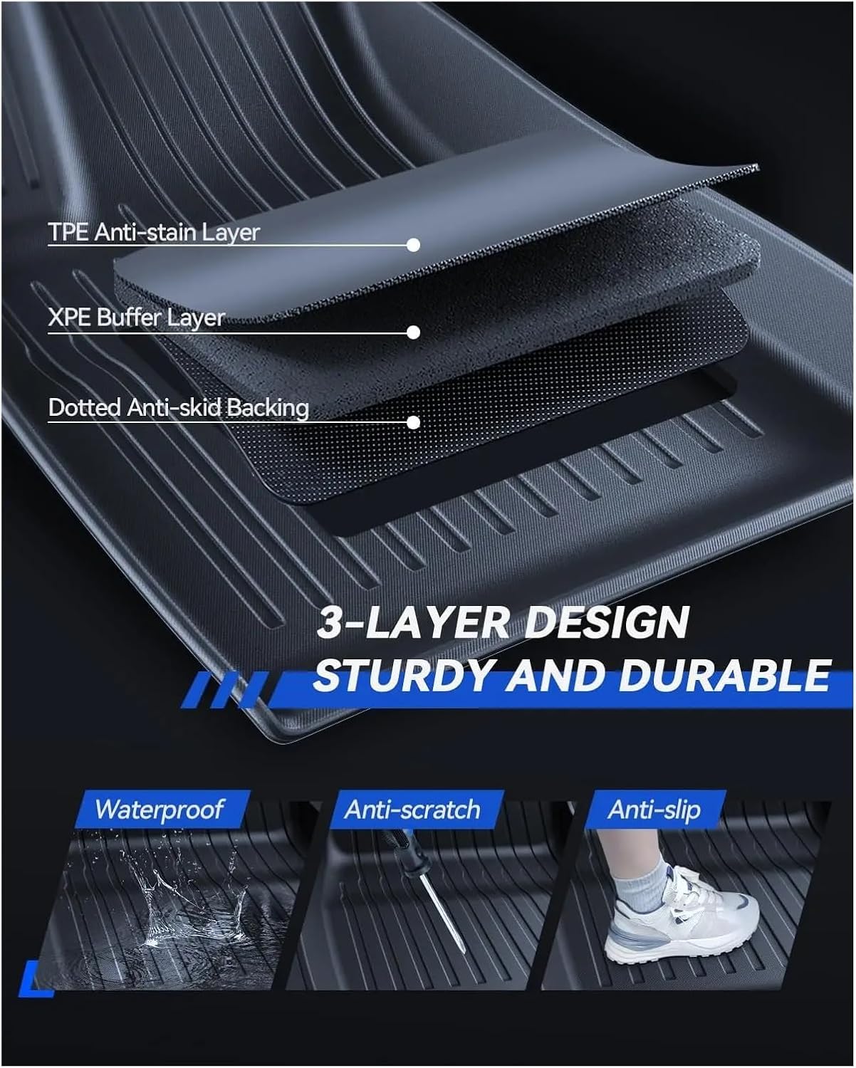 Compatible with Tesla Model 3 2024 Highland Floor Mats Cargo Liner Waterproof Anti-Slip Trunk Mat TPE Pads Left/Right Hand Rubber(6pcs Right Hand)