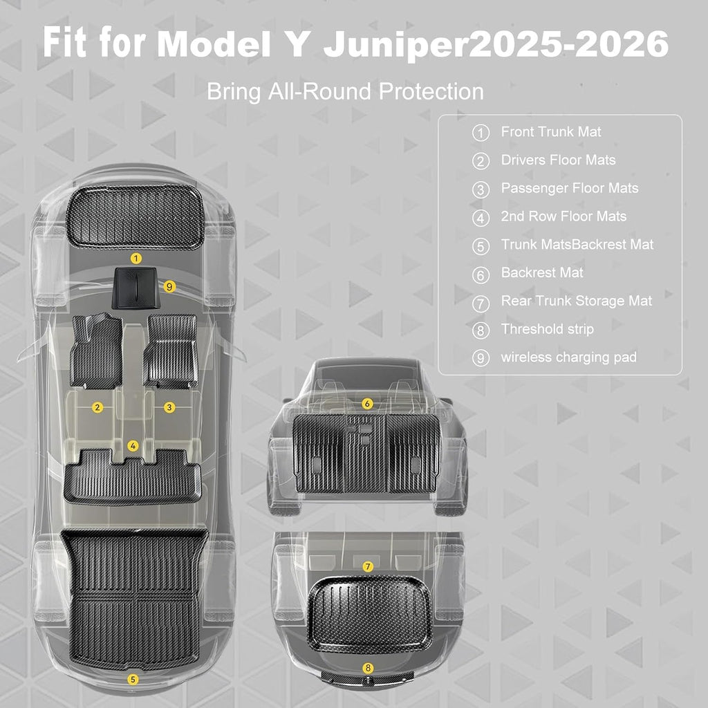 Carbon Fiber Pattern Floor Mats Custom Fit for Tesla Model Y Juniper 2025 2026 5-Seater,8-Piece All Weather TPE Set with Trunk Sill Protector & Rear Seat Back Cover(Not for Standard)