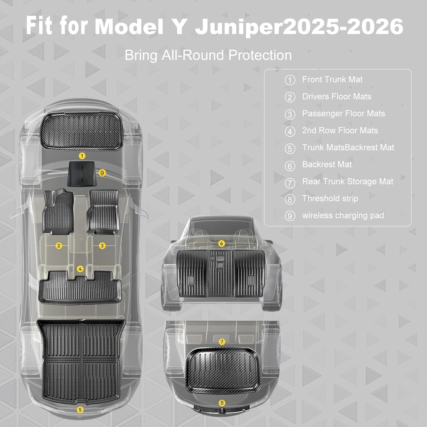 Carbon Fiber Pattern Floor Mats Custom Fit for Tesla Model Y Juniper 2025 2026 5-Seater,8-Piece All Weather TPE Set with Trunk Sill Protector & Rear Seat Back Cover(Not for Standard)