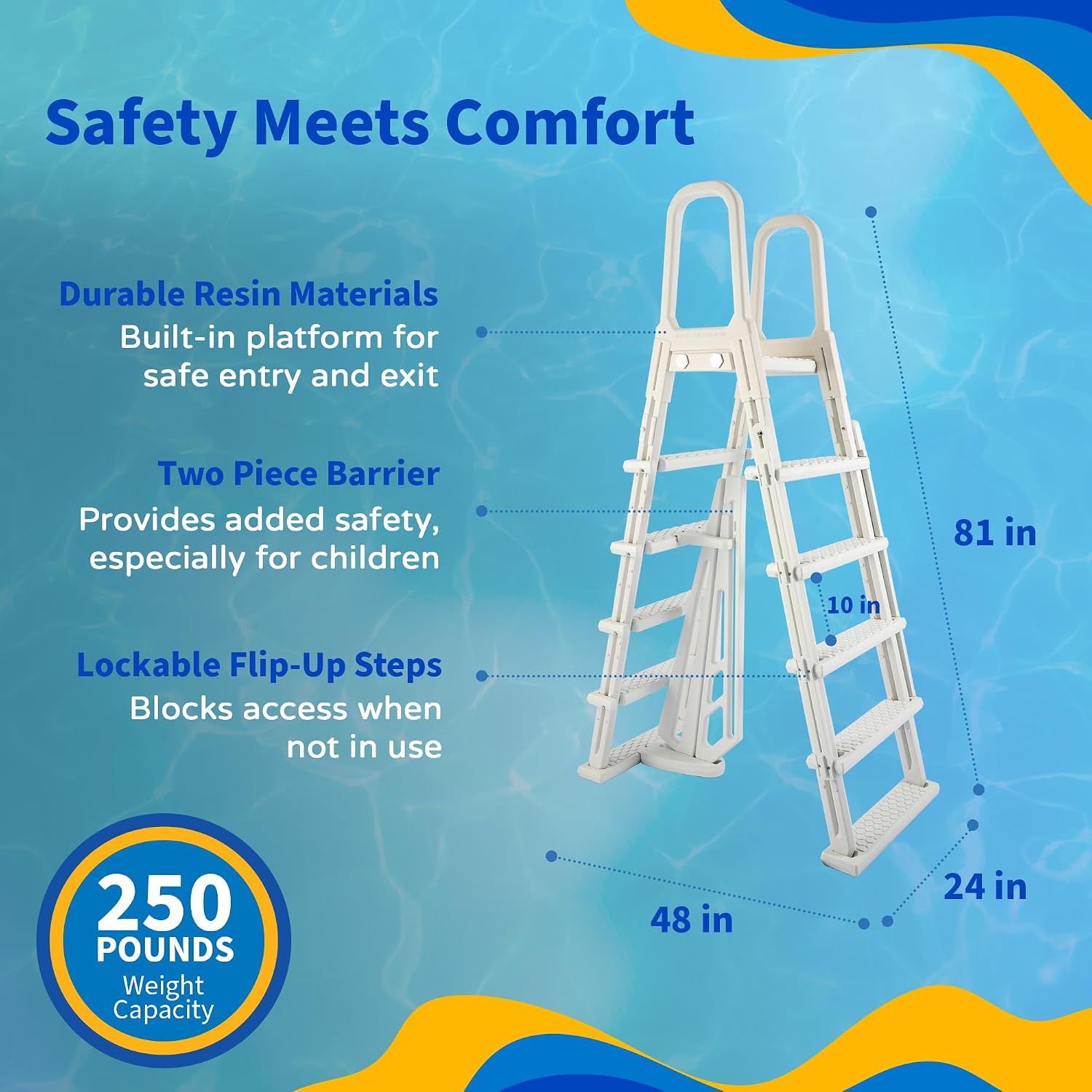 Trinity 27-ft Round 52-in Deep Steel Wall Pool Package with 7-in Top Rail