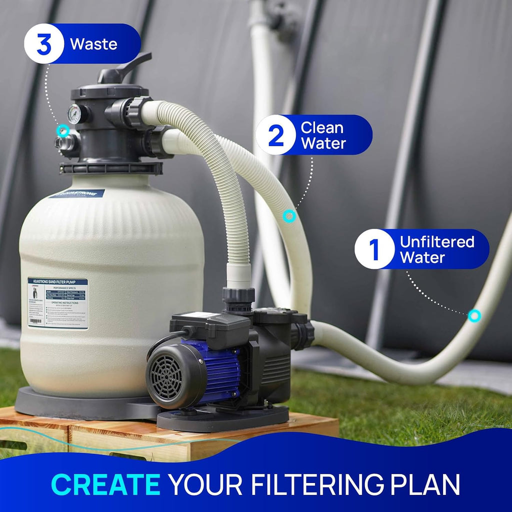 AQUASTRONG Sand Filter Pump for Above Ground Pool, Pool Pumps Above Ground, Pool Sand Filter with 6-Way Valve,Improved Circulation and Filtration,16in, up to 16000 Gallons