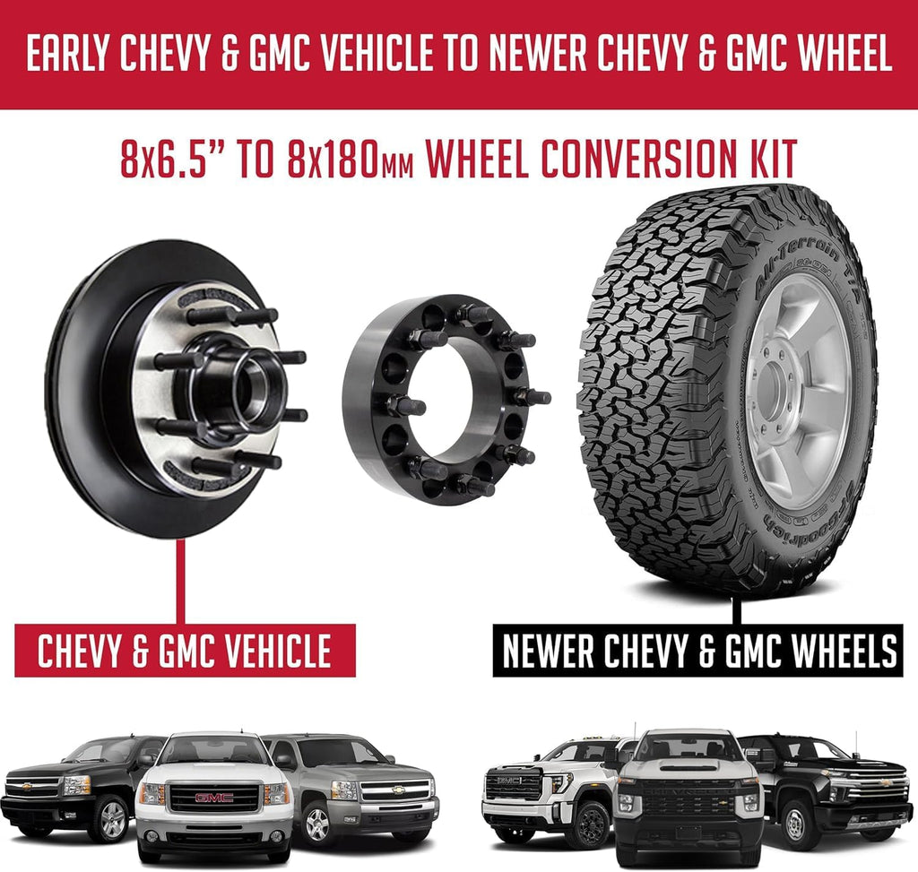 Wheel Accessories Parts 2 Pcs Hub Centric Wheel Spacers 8 on 6.50 2.00 Thick 116.7mm Hub M14x1.5 14x1.5 Thread Stud Fits Adapts 2011+ Siverado Sierra 2500 3500 Wheels to 1999-10 2500 3500