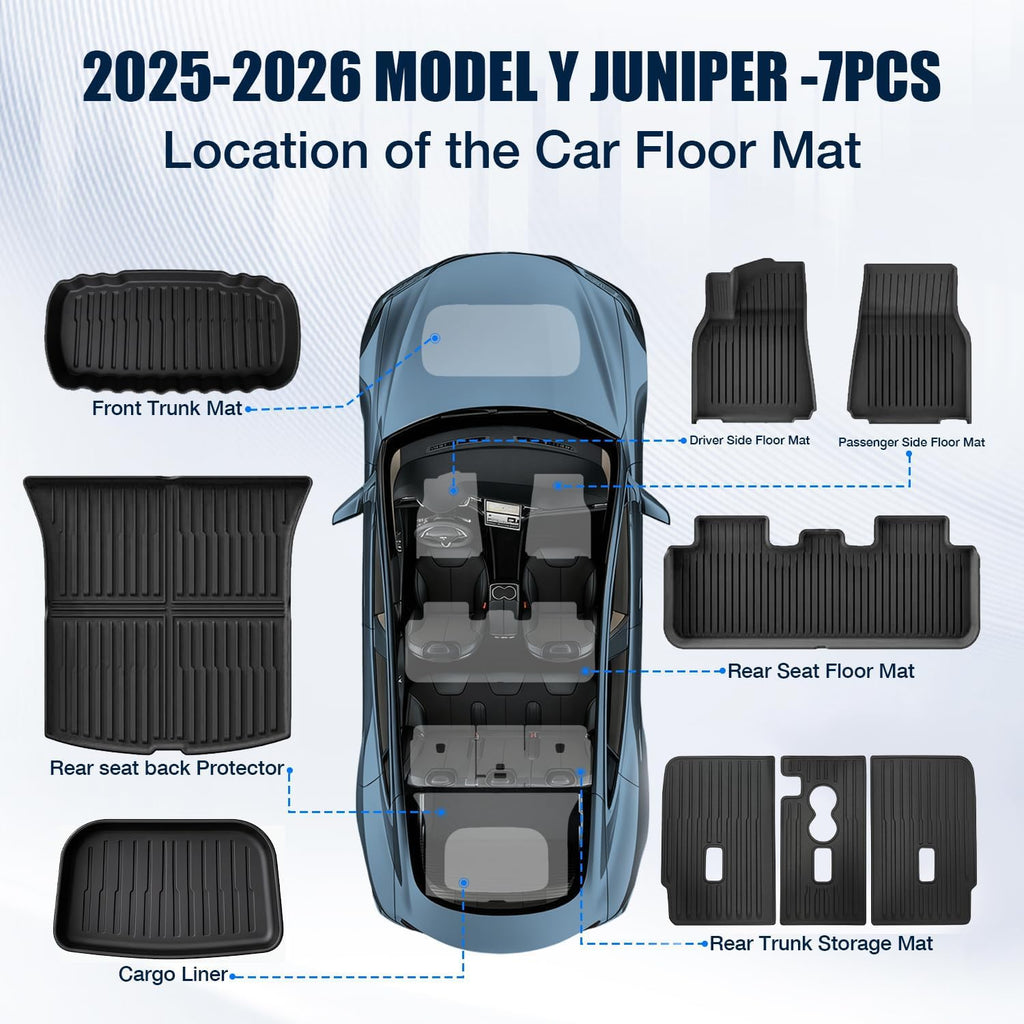 Custom Fit Floor Mats for 2026 Tesla Model Y Juniper Standard,TPE All-Weather Full Coverage Set w/Trunk Cargo Mat & Backrest,Non-Slip Odorless Interior Accessories 5-Seat(Only Fit Standard)