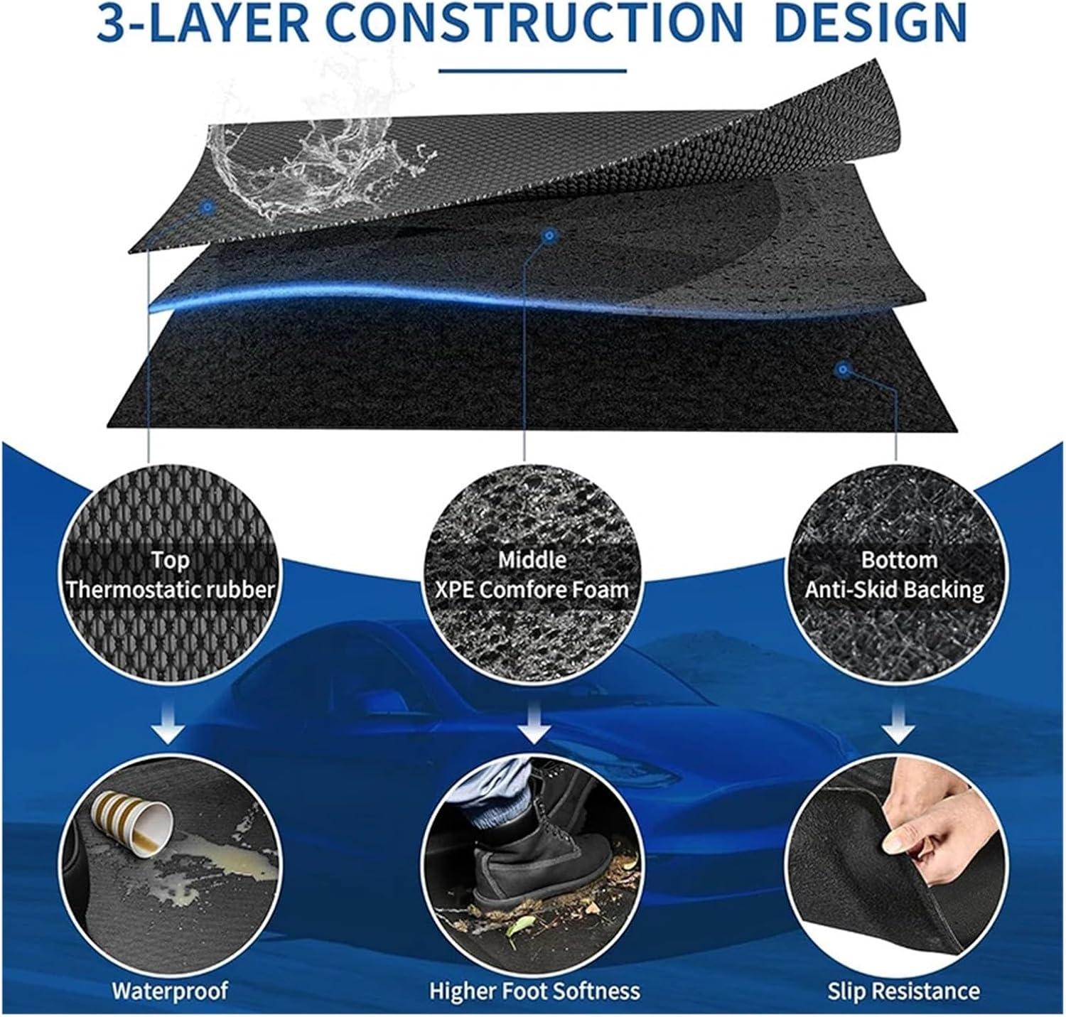 Compatible with Model 3 2024 Highland Cargo Liner Floor Mats Anti-Slip Pads Waterproof Trunk Mat Compatible with Tesla Model 3 2024 Highland Accessories(for 3 3Pcs Trunk Mat)