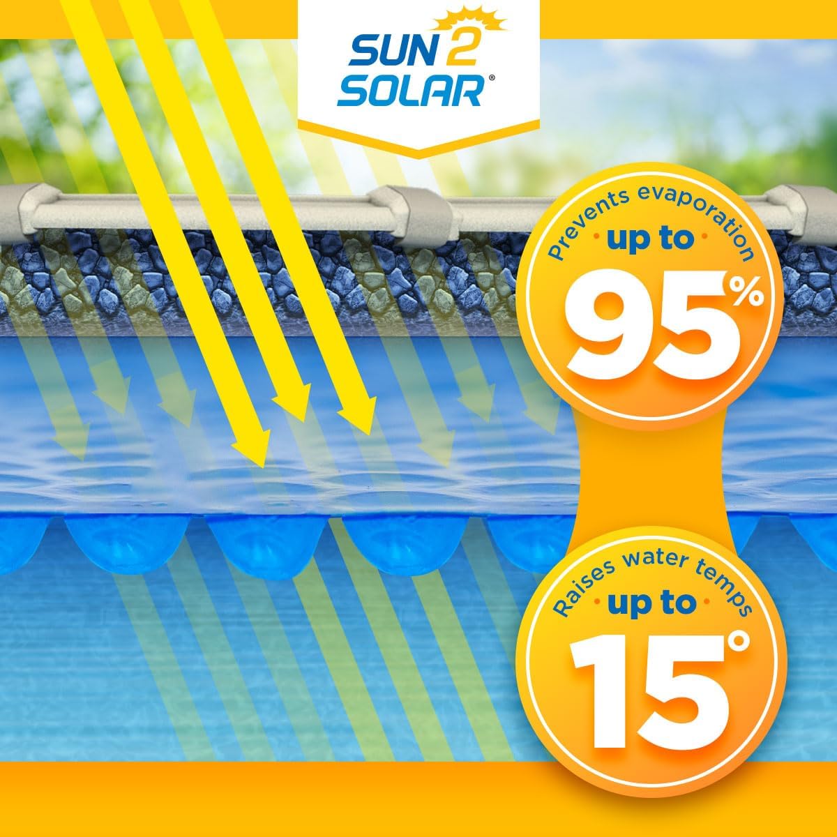 Sun2Solar Blue 10 ft x 15 ft Oval Pool Solar Cover | 16 Mil | Heat Retaining | Thermal Heating Blanket for Inground & Above Ground Swimming Pools | 1600 Series Includes 6-Pack of Heavy-Duty Grommets