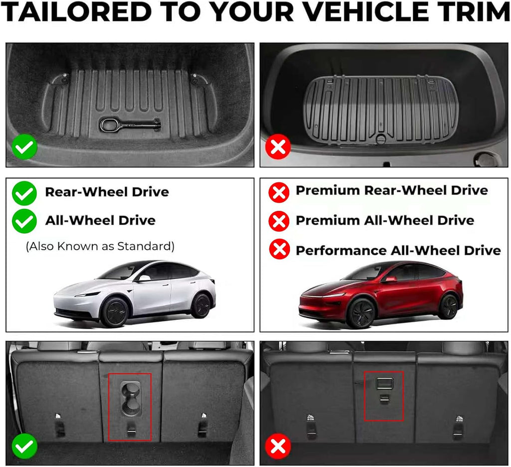 Custom Fit Floor Mats for 2026 Tesla Model Y Juniper Standard,TPE All-Weather Full Coverage Set w/Trunk Cargo Mat & Backrest,Non-Slip Odorless Interior Accessories 5-Seat(Only Fit Standard)