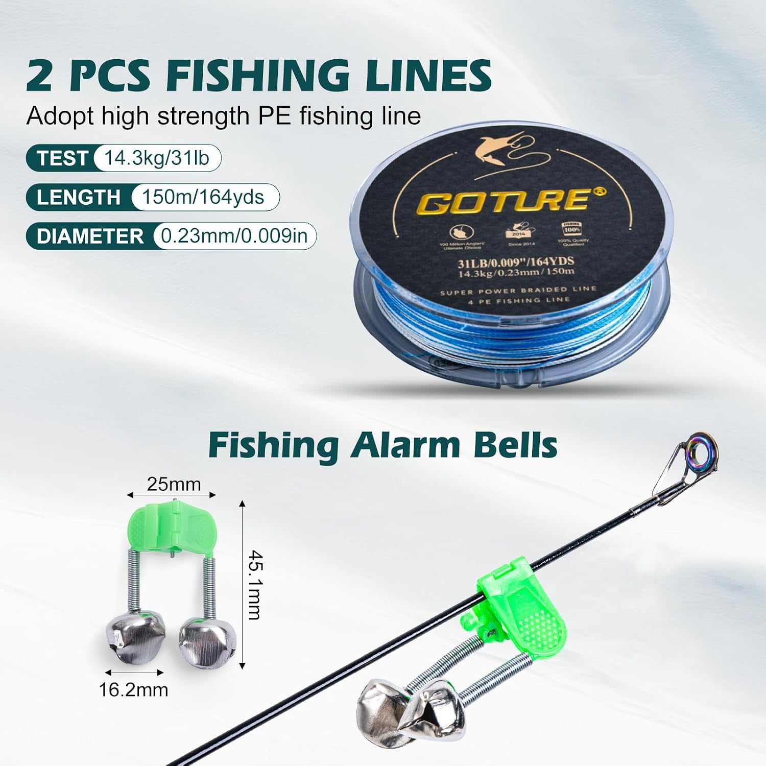 Goture Fishing Poles and Reels Combo - Green Telescoping Fishing Rod Portable Travel Kit with Carrier Bag for Freshwater Saltwater