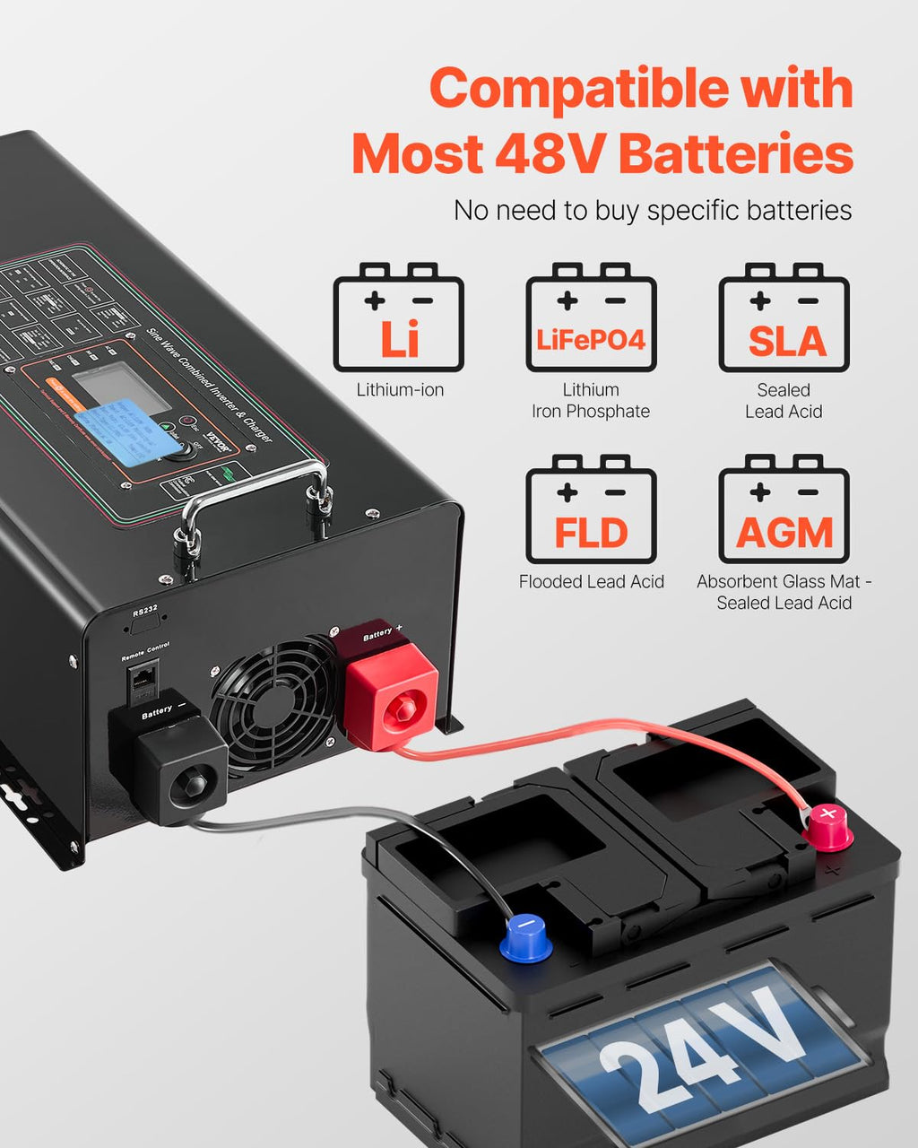 VEVOR Pure Sine Wave Inverter Charger, 6000 Watt, DC 24V to AC 120V, Battery Charger with LCD Display, Remote Control, Solar Inverter for Off-Grid Solar RV Boat Home, Compatible with Various Batteries