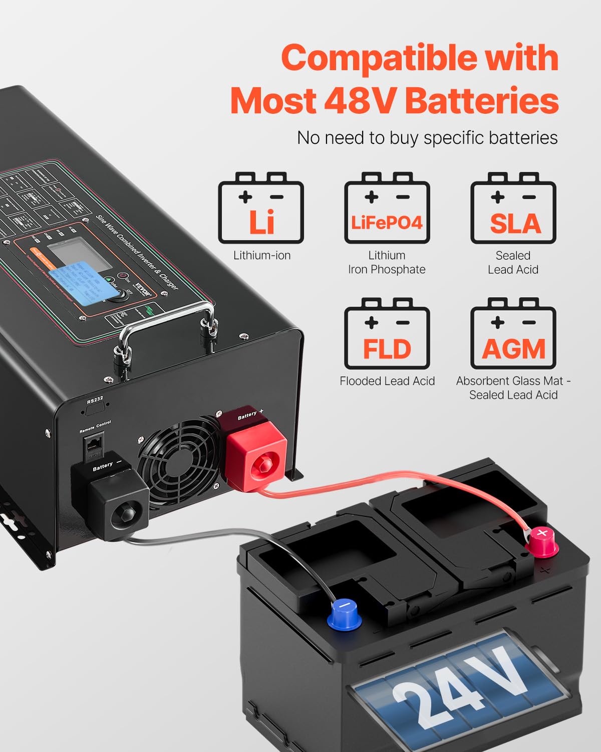 VEVOR Pure Sine Wave Inverter Charger, 6000 Watt, DC 24V to AC 120V, Battery Charger with LCD Display, Remote Control, Solar Inverter for Off-Grid Solar RV Boat Home, Compatible with Various Batteries