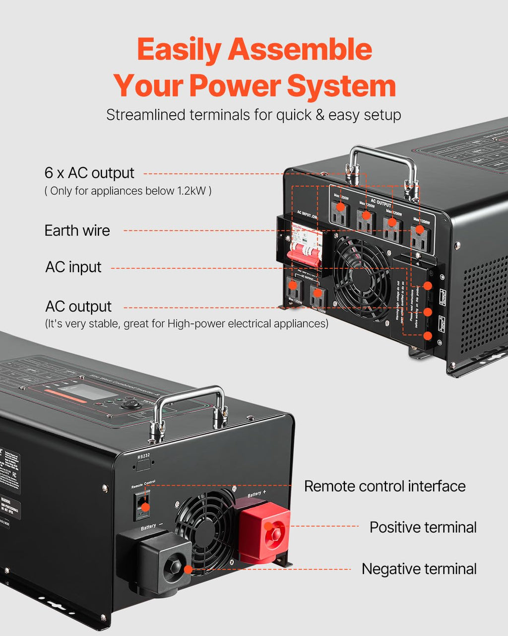 VEVOR Pure Sine Wave Inverter Charger, 6000 Watt, DC 48V to AC 120V, Battery Charger with LCD Display, Remote Control, Solar Inverter for Off-Grid Solar RV Boat Home, Compatible with Various Batteries