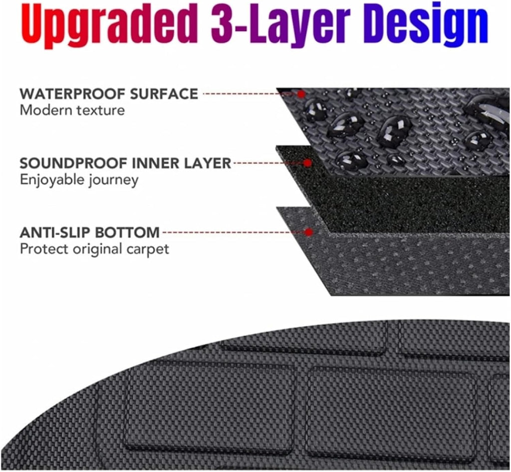 2024 Compatible with Tesla Model 3 Highland Floor Mats XPE All Weather Front Rear Cargo Liner Mat Waterproof Anti-Slip 3D Trunk Mats(6pcs Model 3 LHD)