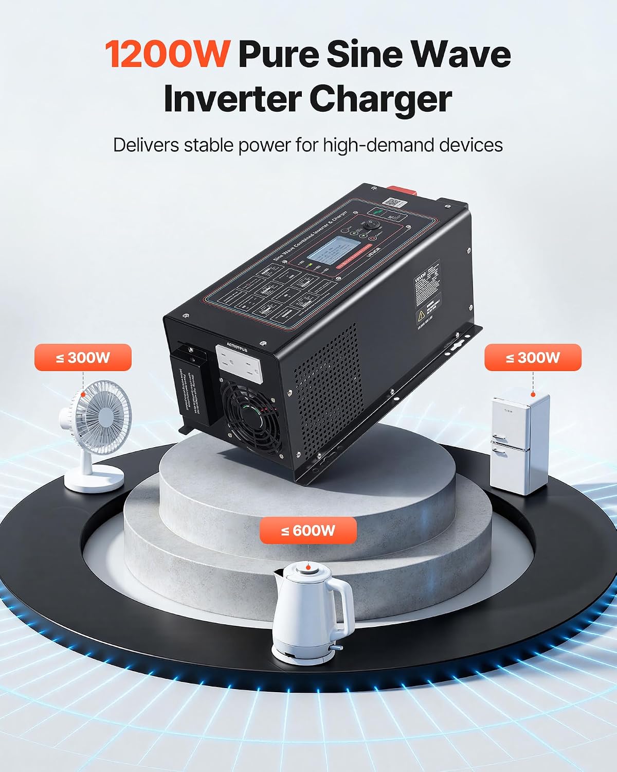 VEVOR Pure Sine Wave Inverter Charger, 1200W, DC 12V to AC 120V Power Inverter with LCD Display, Remote Control, Low Frequency, for RV Camper Home, Compatible with 12V LiFePO4 Lithium Batteries