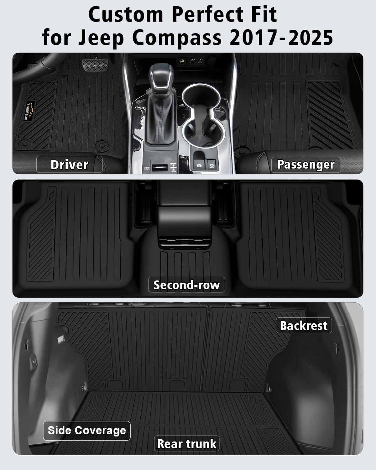 Floor Mats Custom Fit for Jeep Compass 2017-2025 2026 Trunk Mat with Backrest Mat All Weather TPE Rubber Cargo Liner Anti-Slip Full Set for Compass Accessories (Trunk Mat+Backrest Mats+Floor Mats)