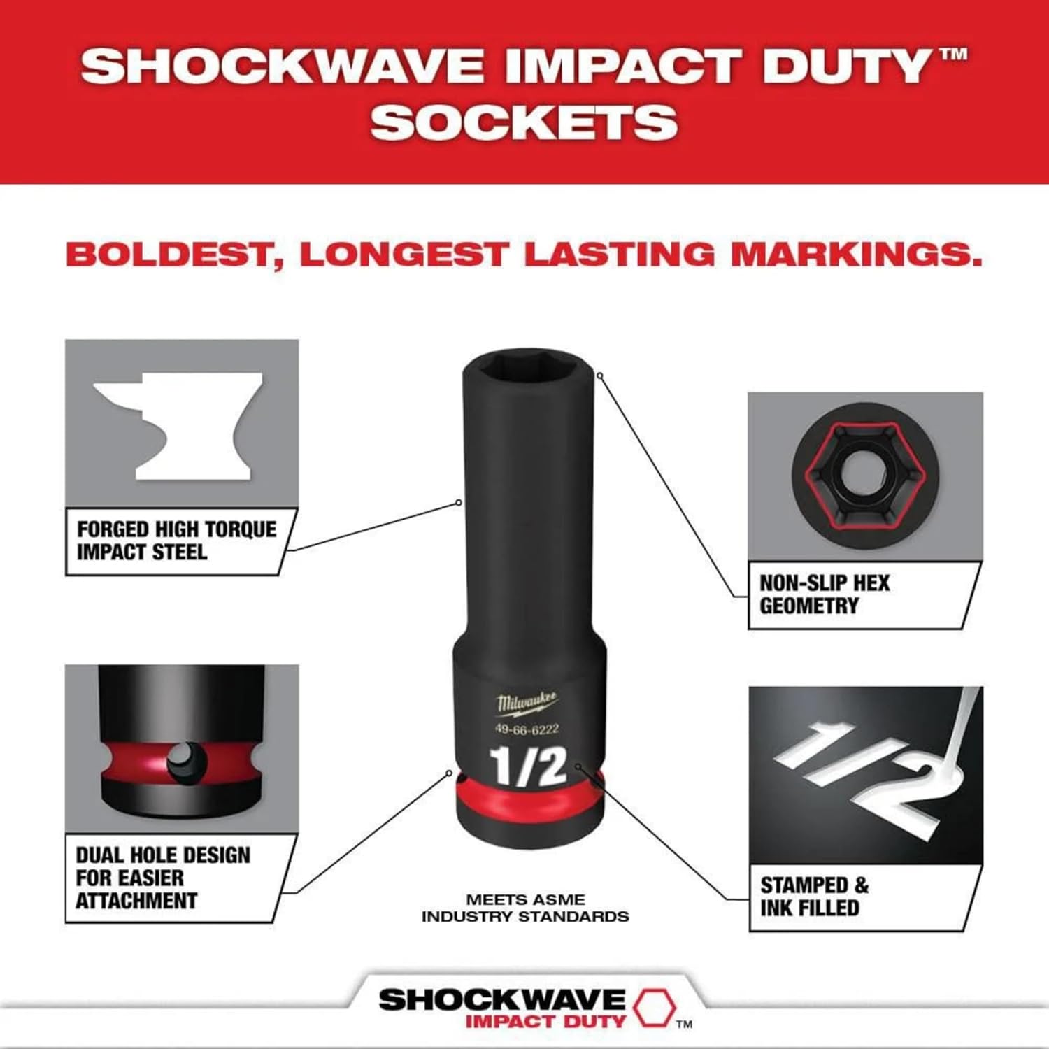 Milwaukee Electric - Shockwave Impact Duty. Socket 3/8. DR 36PC PACKOUT