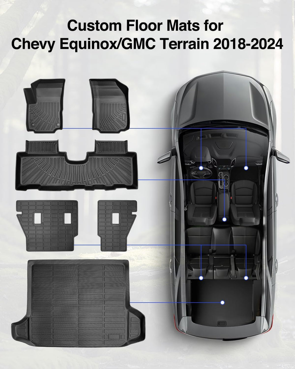 Floor Mats for Chevy Equinox for GMC Terrain 2024 2023 2022 2021 2020 2019 2018, All-Weather TPE Floor Mats Rear Backrest Mats Cargo Liner Custom Fit for Chevrolet Equinox Terrain Accessories
