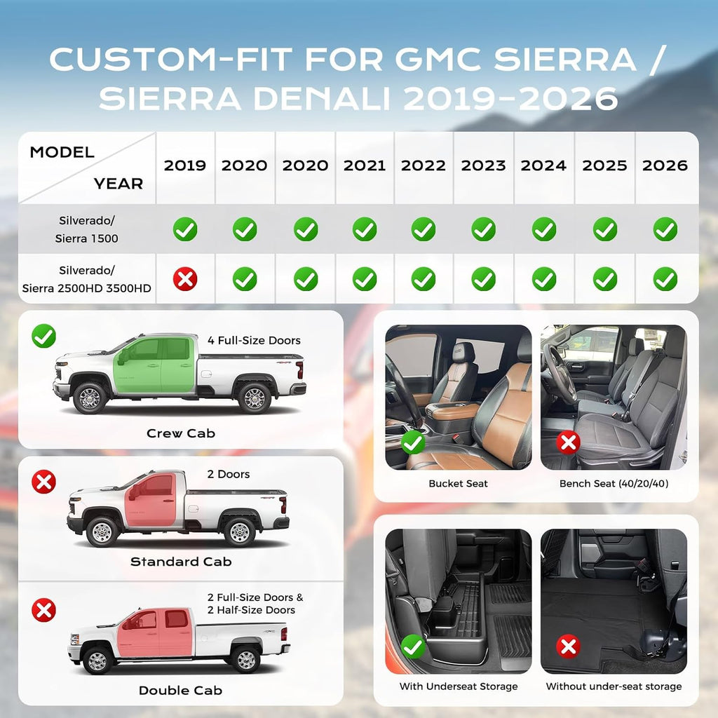 Coverado TPE Floor Mats for 2019-2024 Silverado 1500/Sierra Crew Cab, Driver Dual-Layer Anti-Slip&Split Rear Row, 1st&2nd Row Bucket Seat w/Rear Storage, All-Weather Liners, Not Fit LD/Bench/Regular