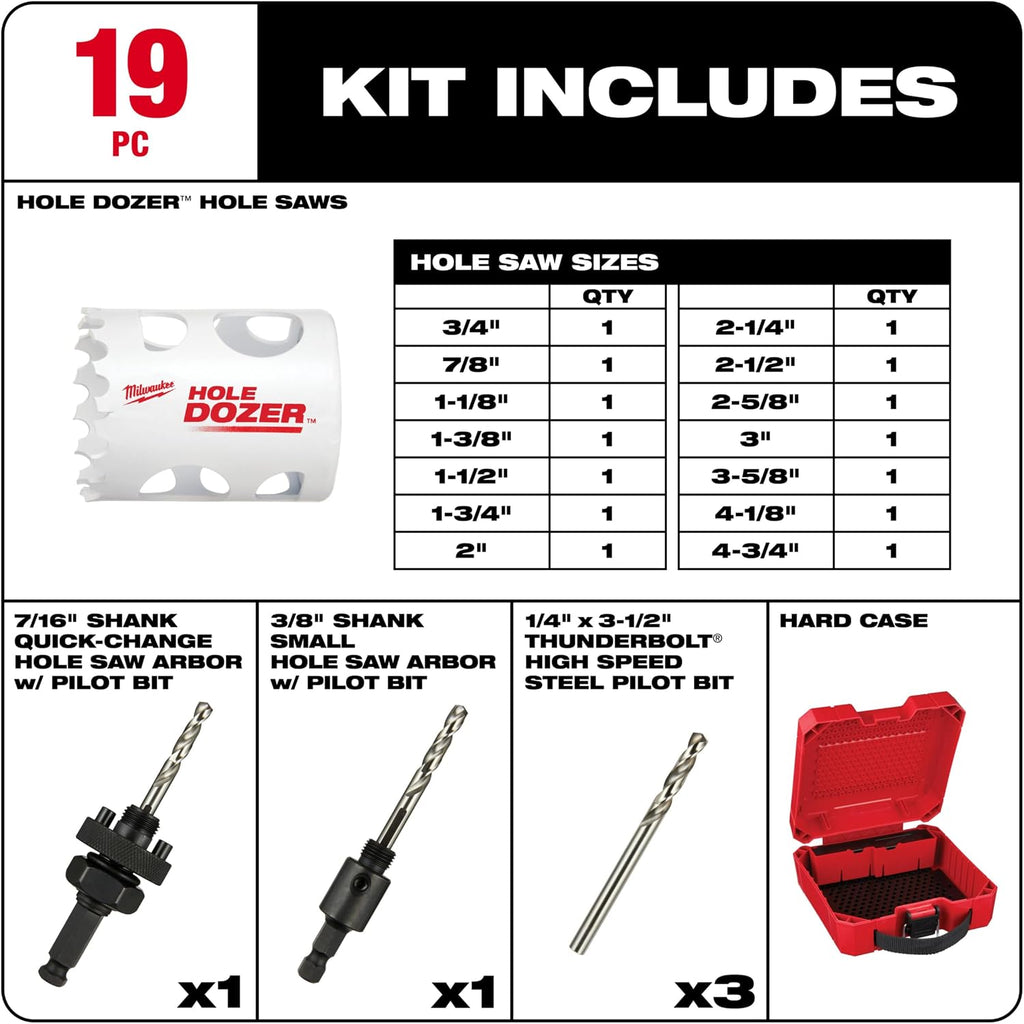 Milwaukee 49-22-4105 Master Electricians Ice Hardened Hole Saw Kit 19 Piece