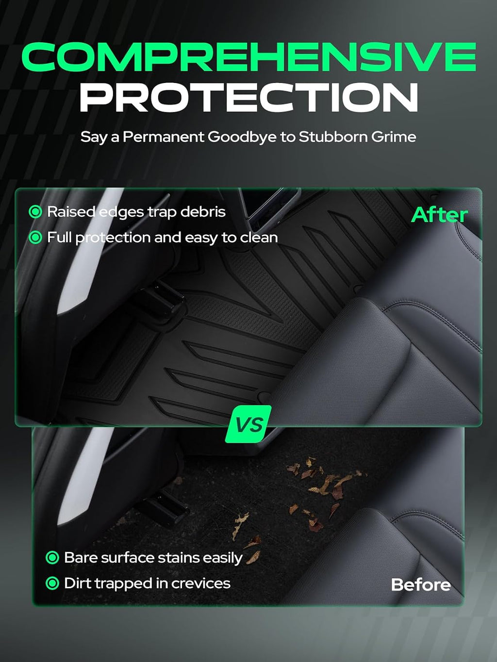 YHTAUTO for Tesla Model 3 Floor Mats 2023 2022 2021 Accessories, All Weather TPE Car Mats Carpet, Front Trunk Mat Rear Cargo Liner Storage Mat, Anti-Slip Waterproof Odorless