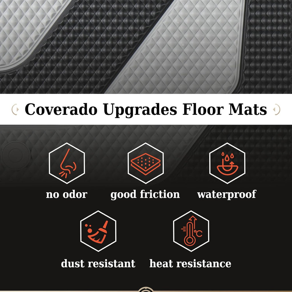 Coverado Floor Mats for 2024 2025 Tesla Model 3, Custom Fit All Weather TPE Cargo Liner Floor Mats Full Set, Waterproof Car Mats Trunk Floor Mat Tesla Model 3 Accessories,Front & Rear