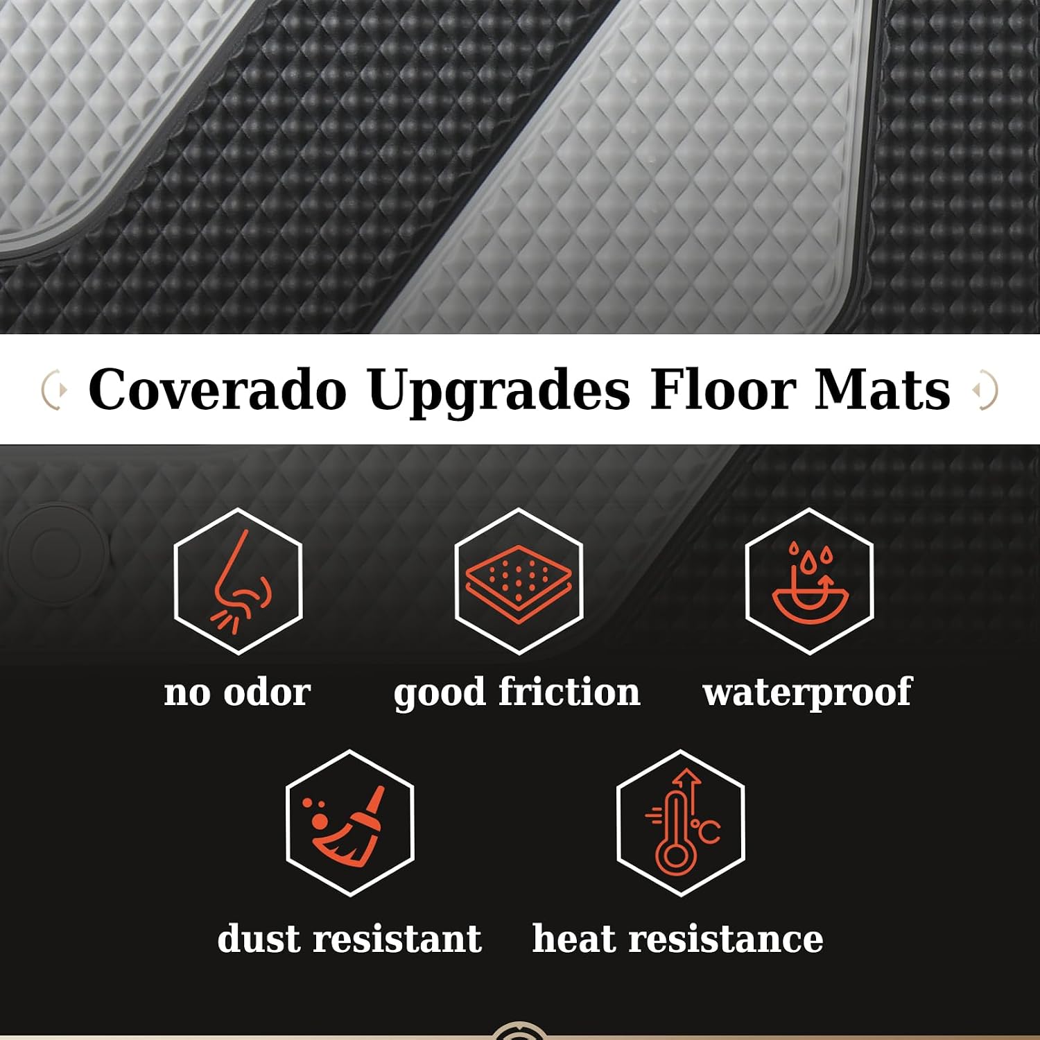 Coverado Floor Mats Full Set, Cargo Liners Compatible with Tesla Model Y 5 Seat 2024 2023 2022 2021 2020, All Weather TPE Cargo Liner Floor Liners, Trunk Floor Mat BlackGray Two-Tone