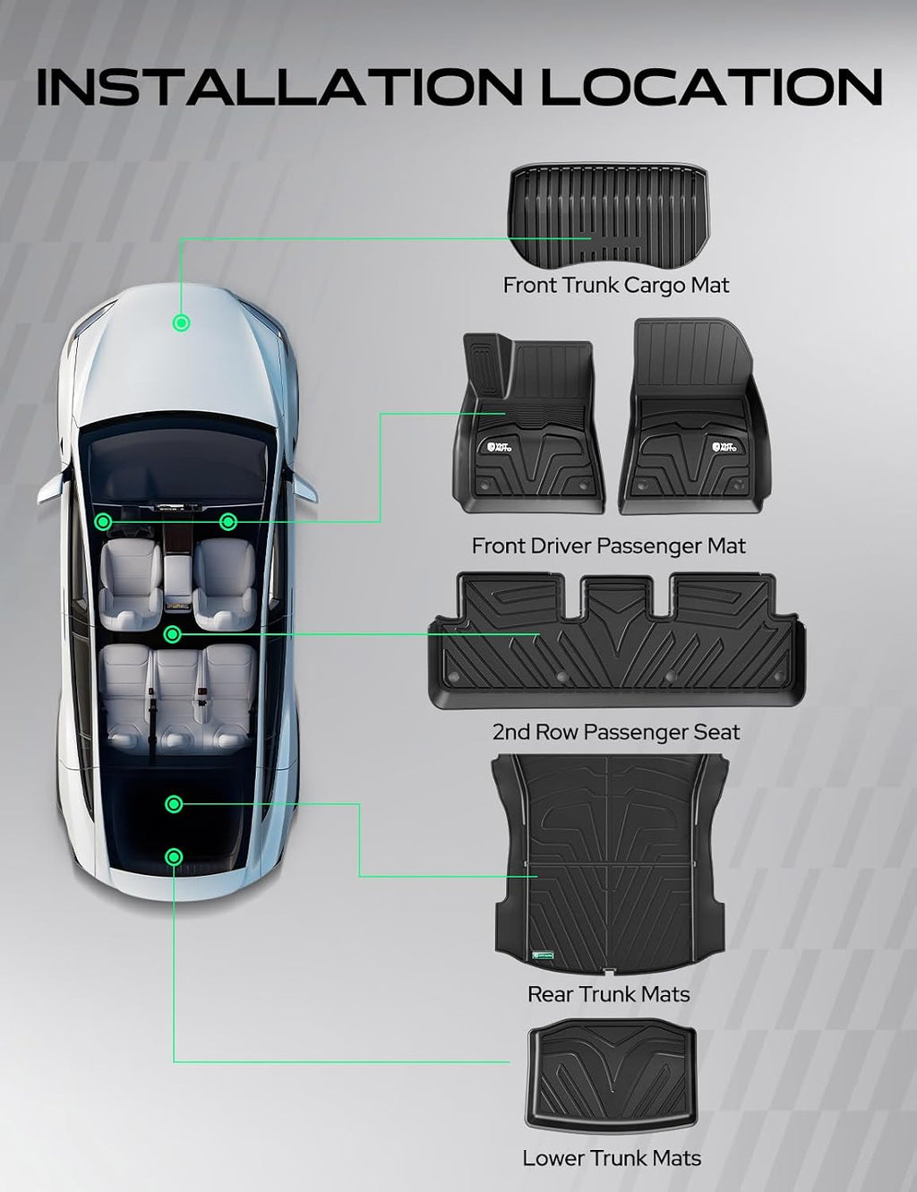YHTAUTO for Tesla Model 3 Floor Mats 2020 2019 2018 2017 (Before June 2020), All Weather TPE Car Mats, Front Rear Trunk Mat Cargo Liner Storage Mat, Anti-Slip Waterproof Odorless, Set of 6