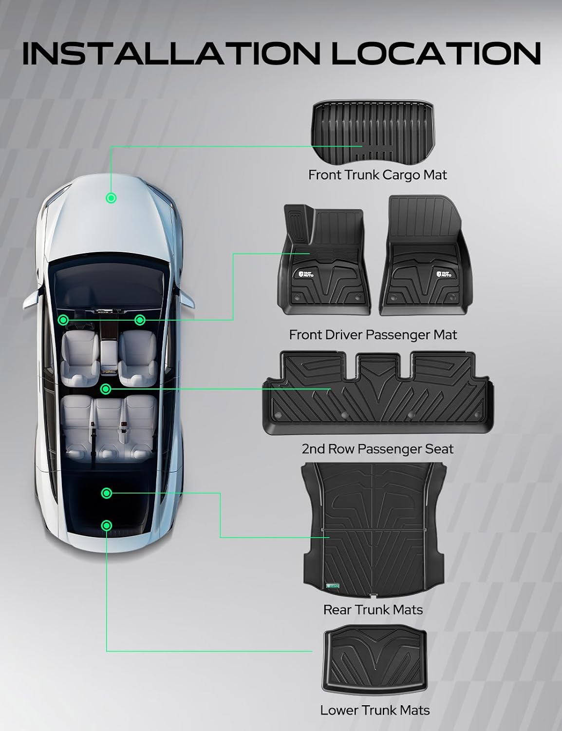 YHTAUTO for Tesla Model 3 Floor Mats 2020 2019 2018 2017 (Before June 2020), All Weather TPE Car Mats, Front Rear Trunk Mat Cargo Liner Storage Mat, Anti-Slip Waterproof Odorless, Set of 6
