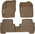 MAXLINER All Weather Custom Fit 2 Row Floor Mat Liner Set Compatible with 2013-2019 Ford Escape