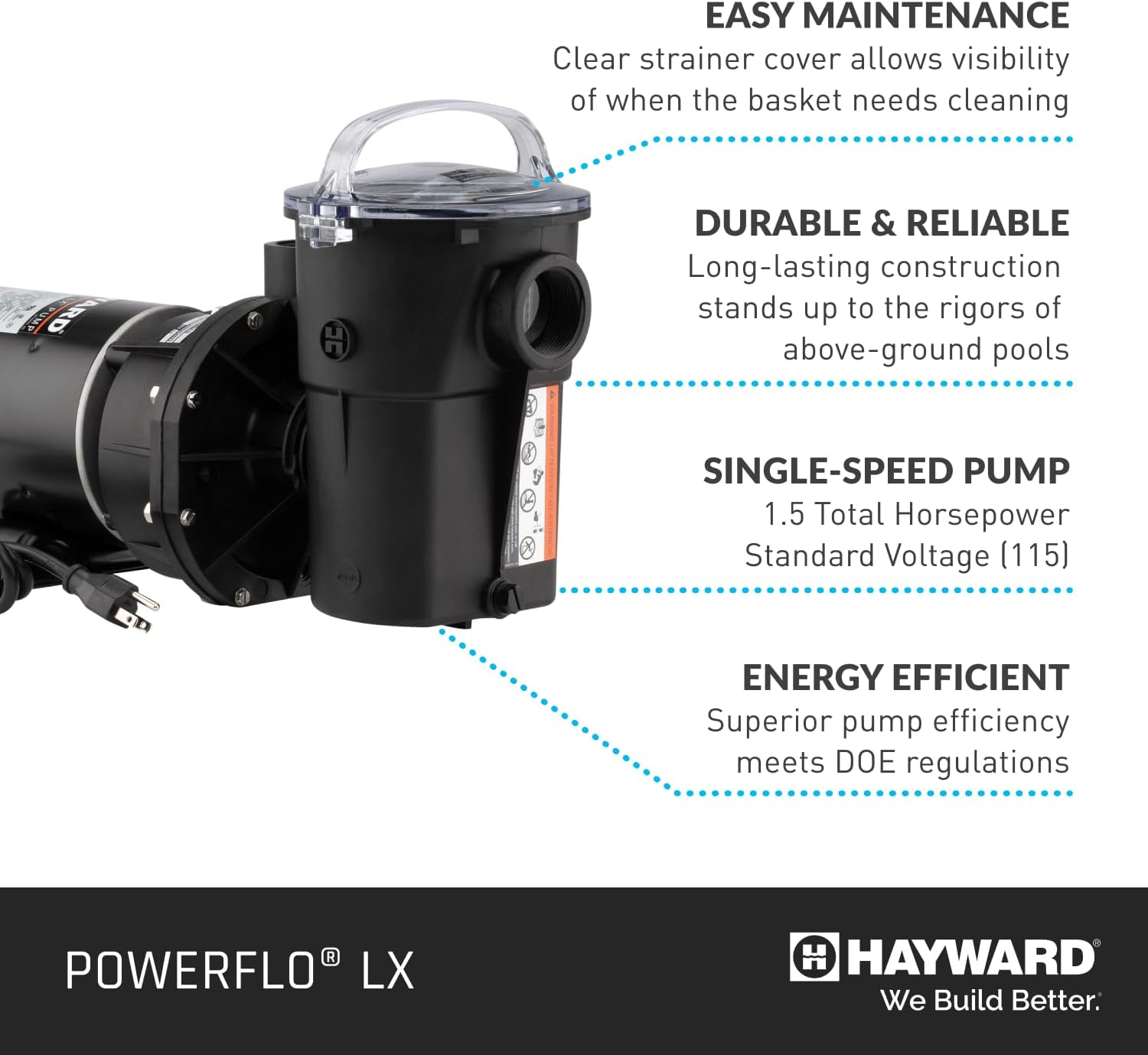 Hayward PowerFlo LX Above Ground Pool Pump, 1.5 HP, W3SP1580X15