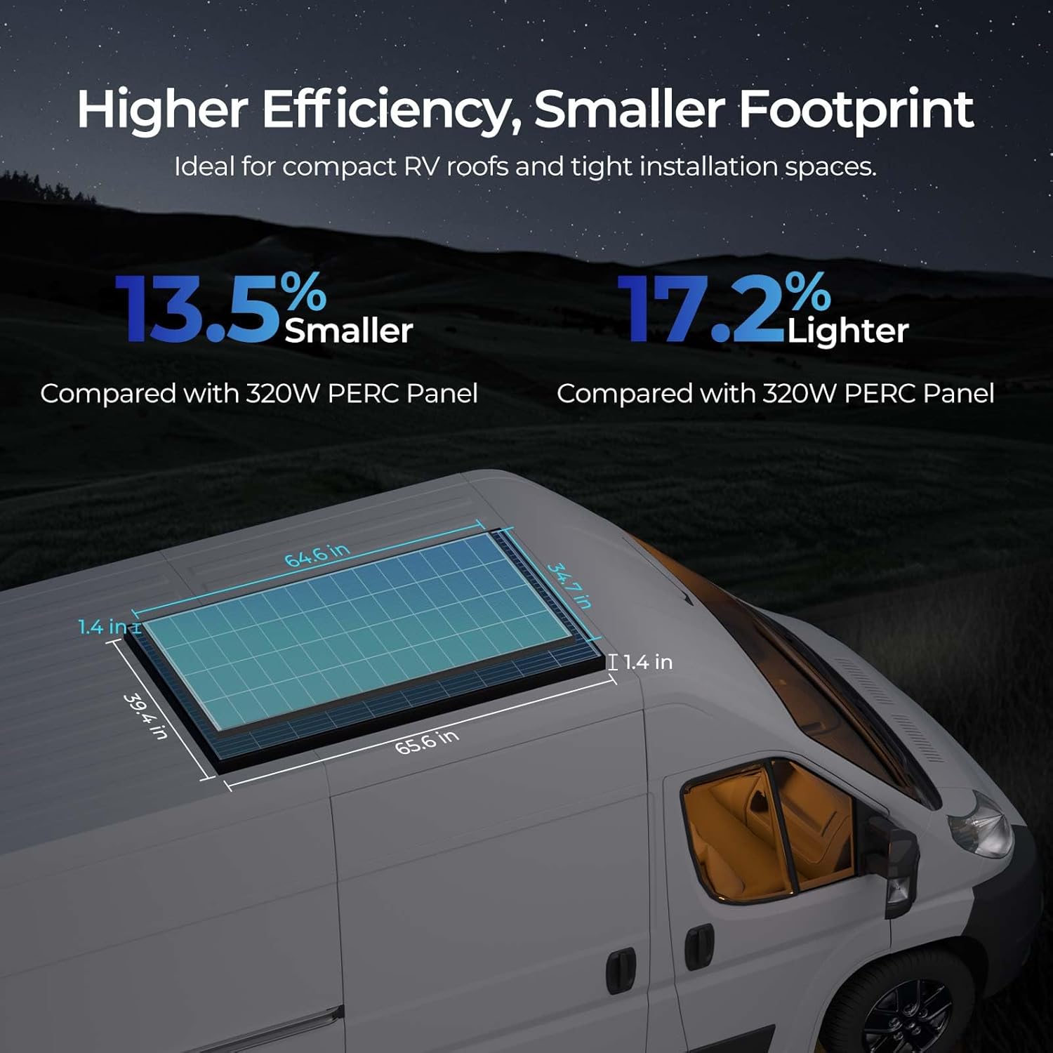 Renogy 320 Watts Solar Panels 8PCS 12V/24V N-Type 18BB Solar Panel Monocrystalline Total 2560W On/Off Grid Application Over 1000 Watt Solar Panel 25% High Efficiency for Homes Roof RV Boat Black
