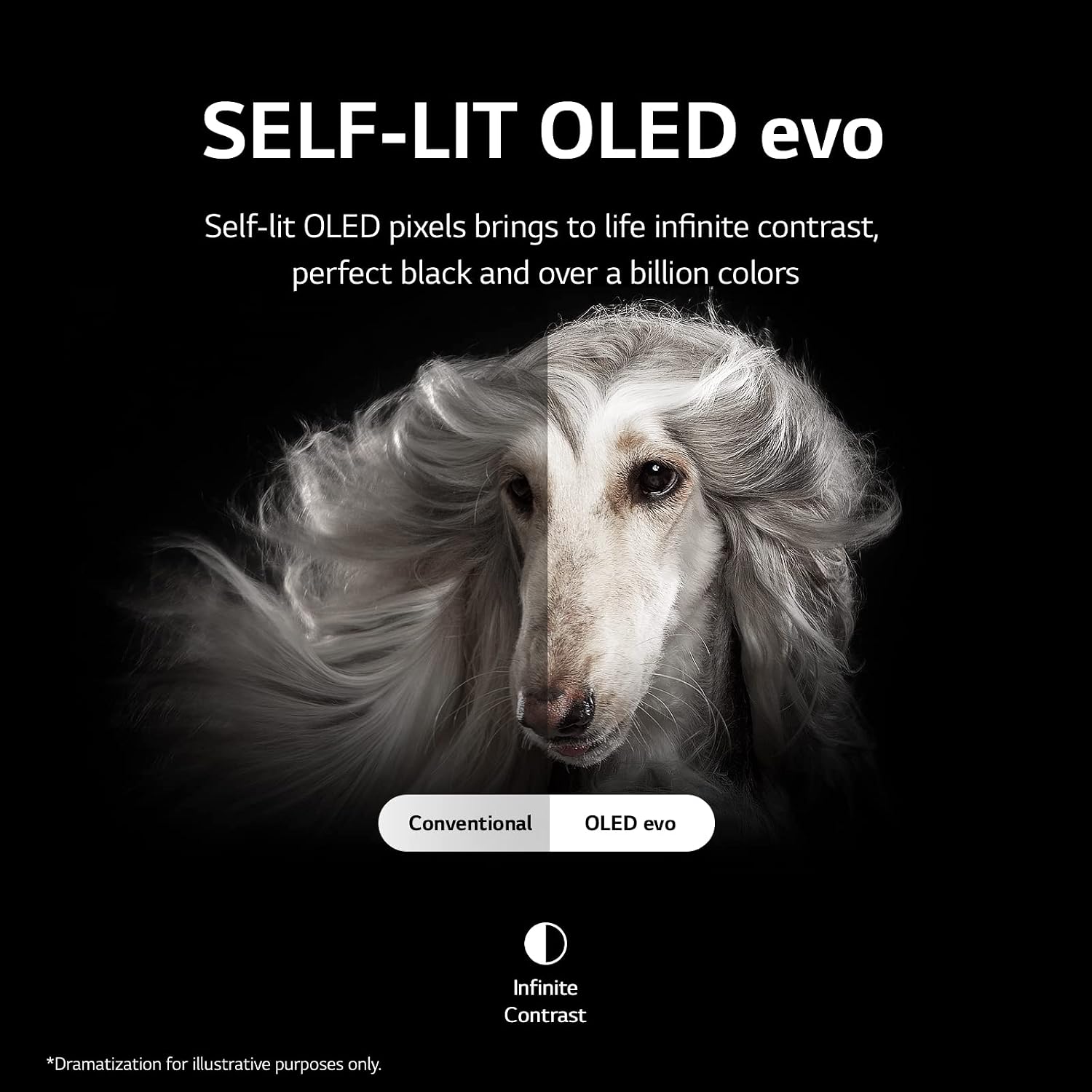 LG 55-Inch Class OLED evo C2 Series Alexa built-in 4K Smart TV, 120Hz Refresh Rate, AI-Powered 4K, Dolby Vision IQ and Atmos, WiSA Ready, Cloud Gaming (OLED55C2PUA, 2022) (Renewed)