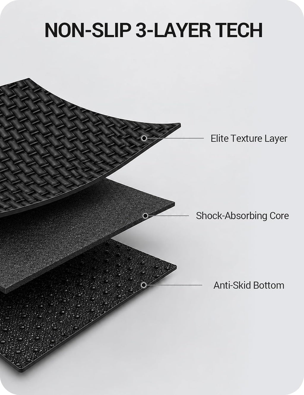 BASENOR 7PCS Floor Mats for 2021-2026 Tesla Model S & Plaid (Proprietary Design), All-Weather Premium 3D Material Liners (Cabin, Frunk, Trunk & Sub-Trunk), Odorless & Anti-Slip Model S Accessories