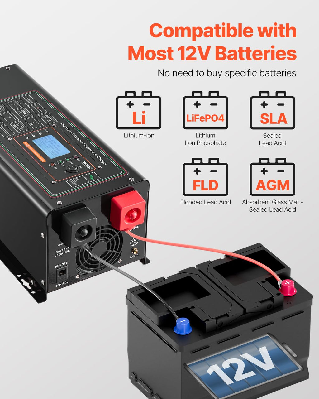 VEVOR Pure Sine Wave Inverter Charger, 2000 Watt, DC 12V to AC 120V, Battery Charger with LCD Display, Remote Control, Solar Inverter for Off-Grid Solar RV Boat Home, Compatible with Various Batteries