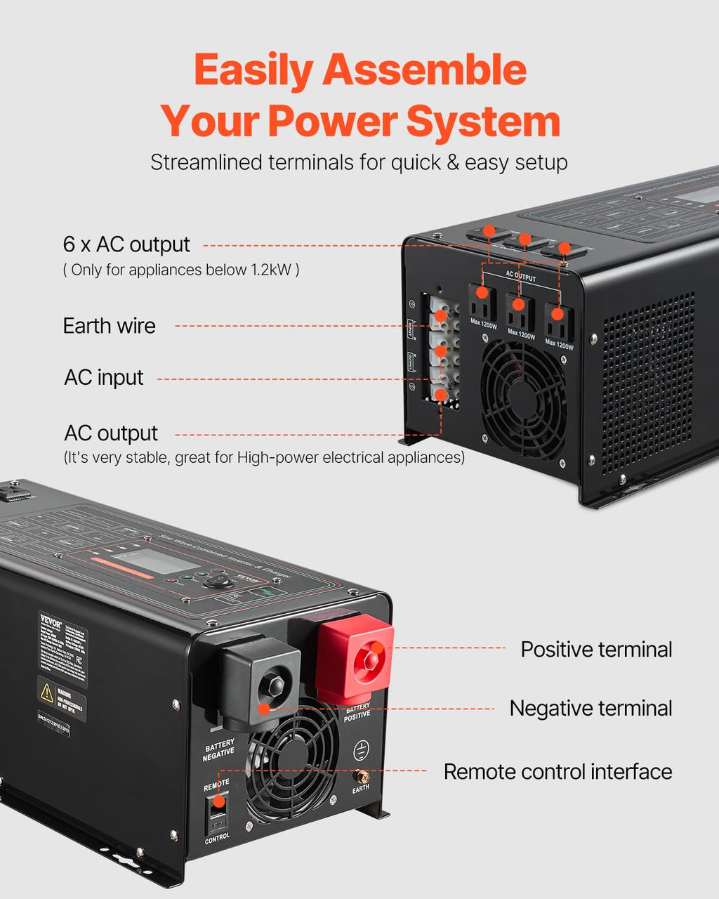 VEVOR Pure Sine Wave Inverter Charger, 3000 Watt, DC 24V to AC 120V Power Inverter with LCD Display, Remote Control, Solar Inverter for Off-Grid Solar RV Boat Home, Compatible with Various Batteries