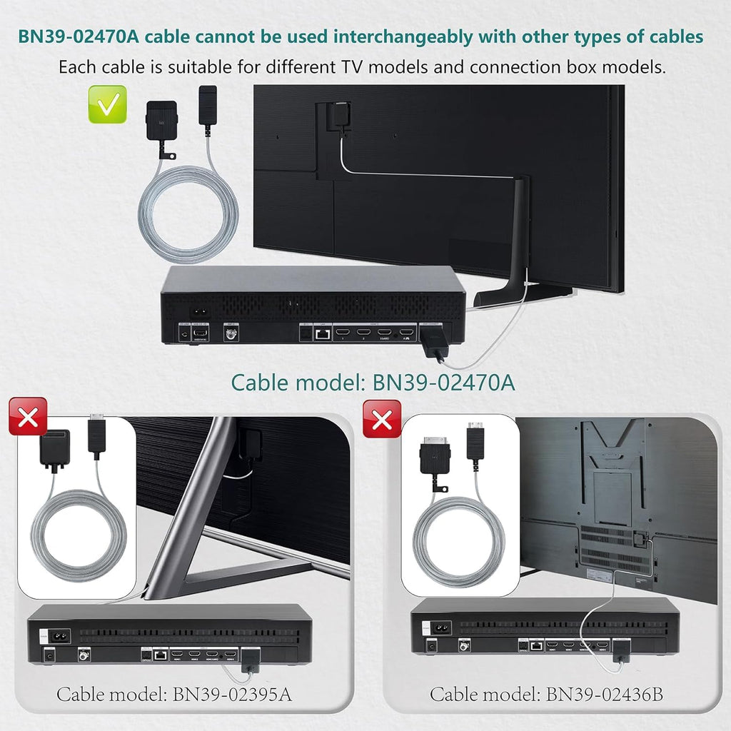 One Connect Cable 5M/16 Ft BN39-02470A BN39-03006A ，Compatible for Samsung， 43' 50' 55' 65' Inch The Frame LS03FA QLED 4K TV Cord