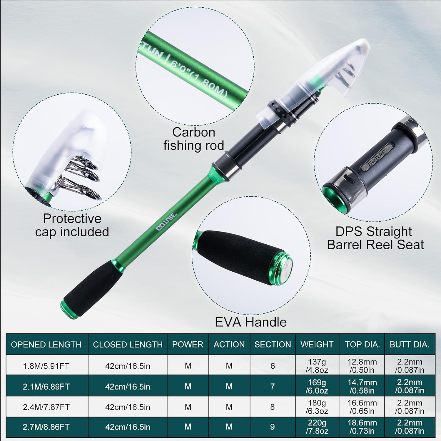 Goture Fishing Poles and Reels Combo - Green Telescoping Fishing Rod Portable Travel Kit with Carrier Bag for Freshwater Saltwater