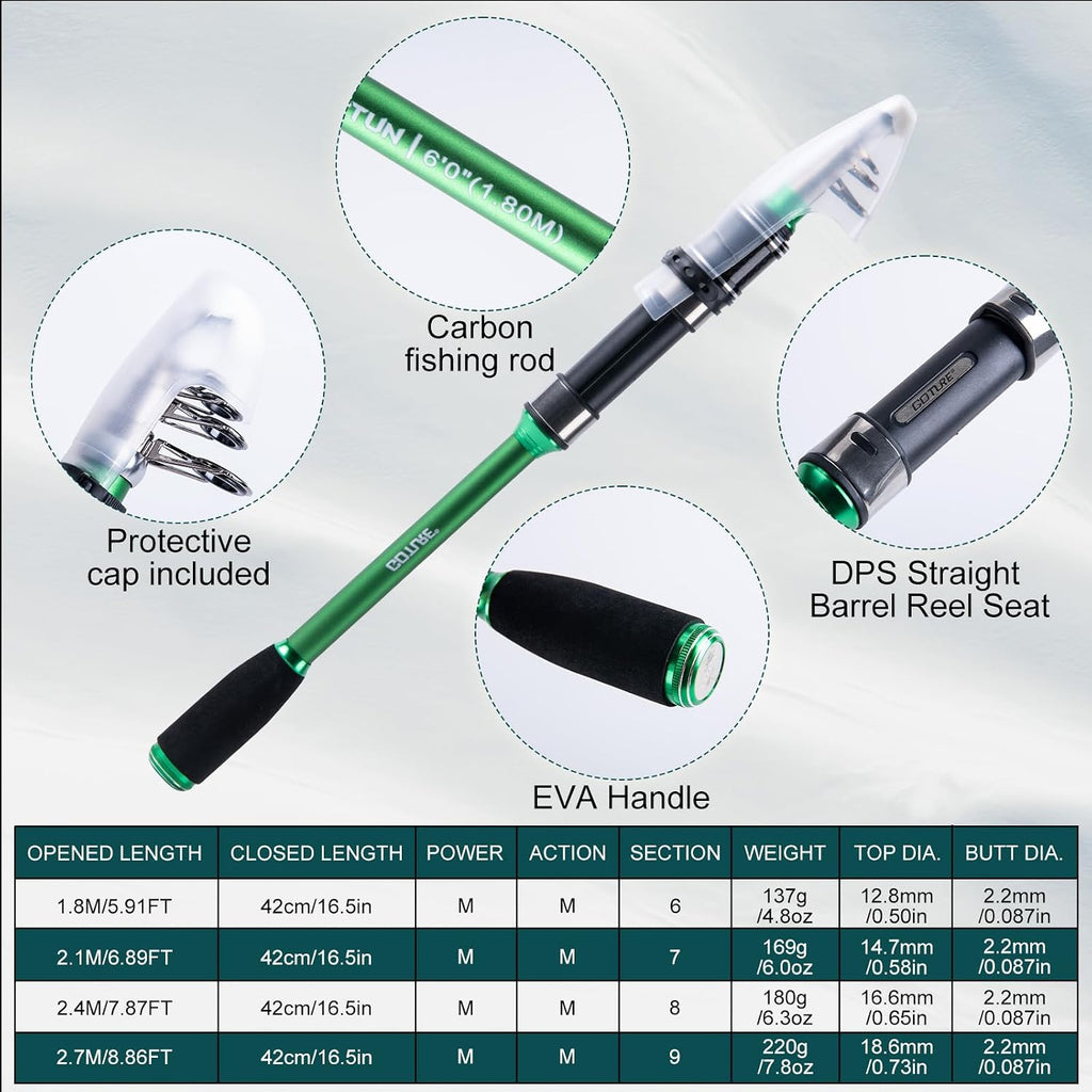 Goture Fishing Poles and Reels Combo - Green Telescoping Fishing Rod Portable Travel Kit with Carrier Bag for Freshwater Saltwater