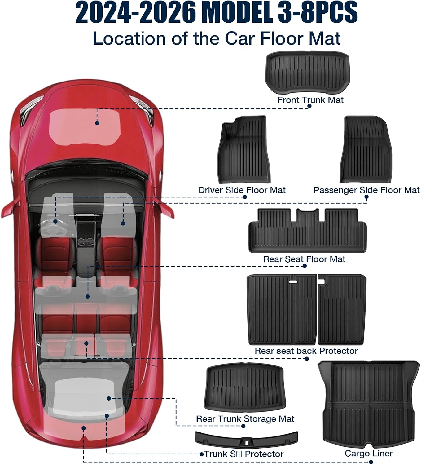 Floor Mats Compatible with Tesla Model 3 2024-2026 Highland 5-Seater, All Weather TPE Waterproof Odorless Complete Set with Seat Back Liner & Trunk Sill Guard Interior Accessories (8PCS)