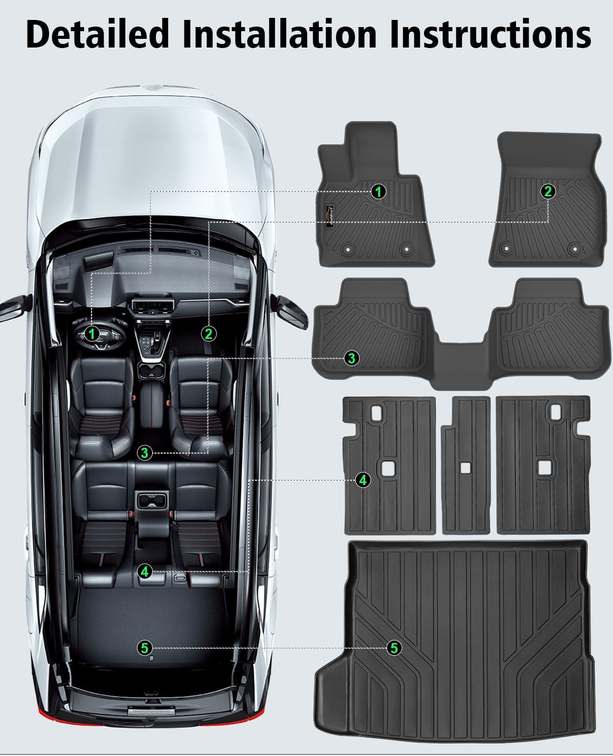 Floor Mats Custom Fit for BMW X3 2025 2026 M50/30 xDrive Trunk Mat with Backrest Mat All Weather TPE Rubber Cargo Liner Anti-Slip Full Set for BMW X3 Accessories (Trunk Mat+Backrest Mats+Floor Mats)